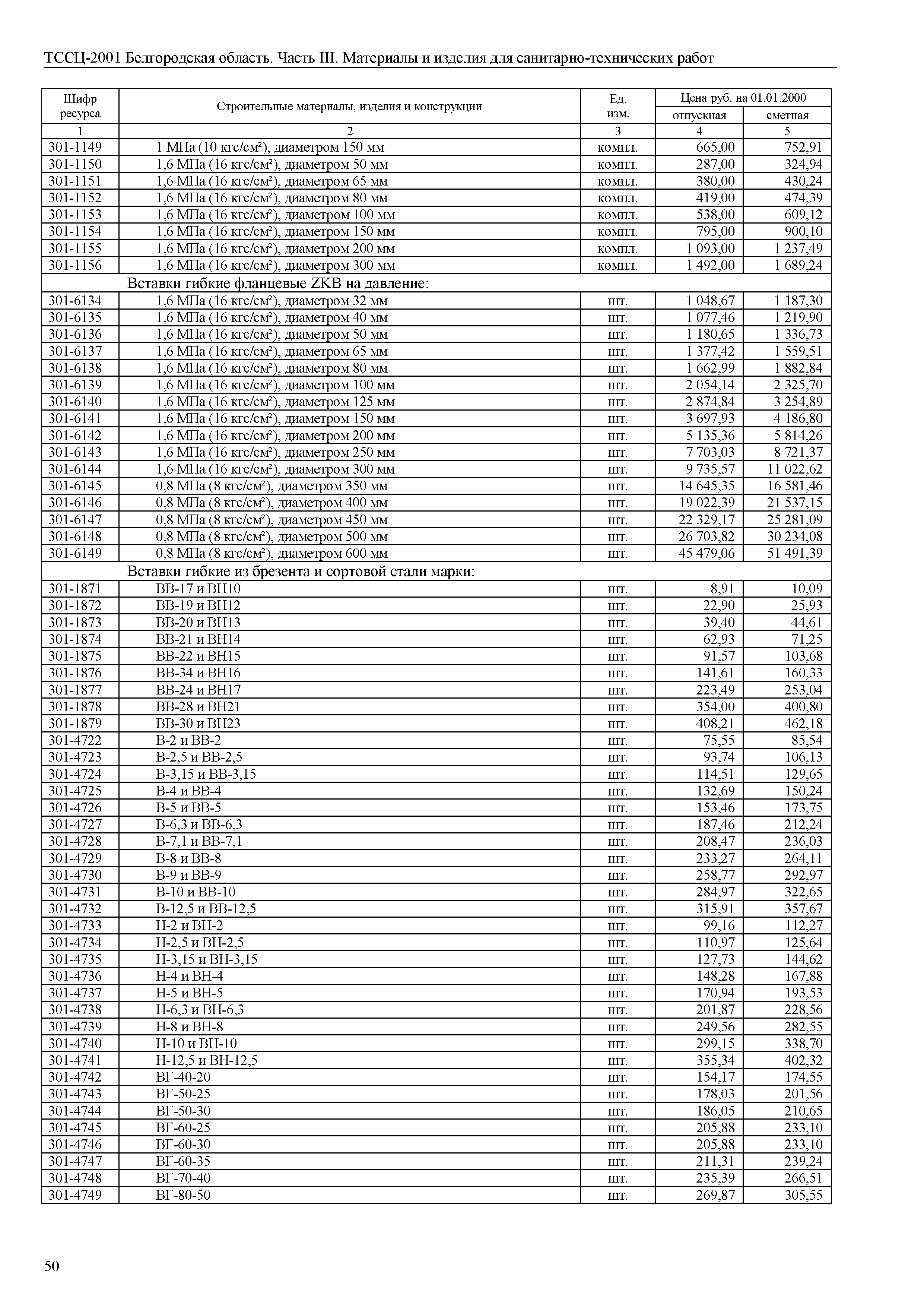 ТССЦ Белгородская область 03-2001