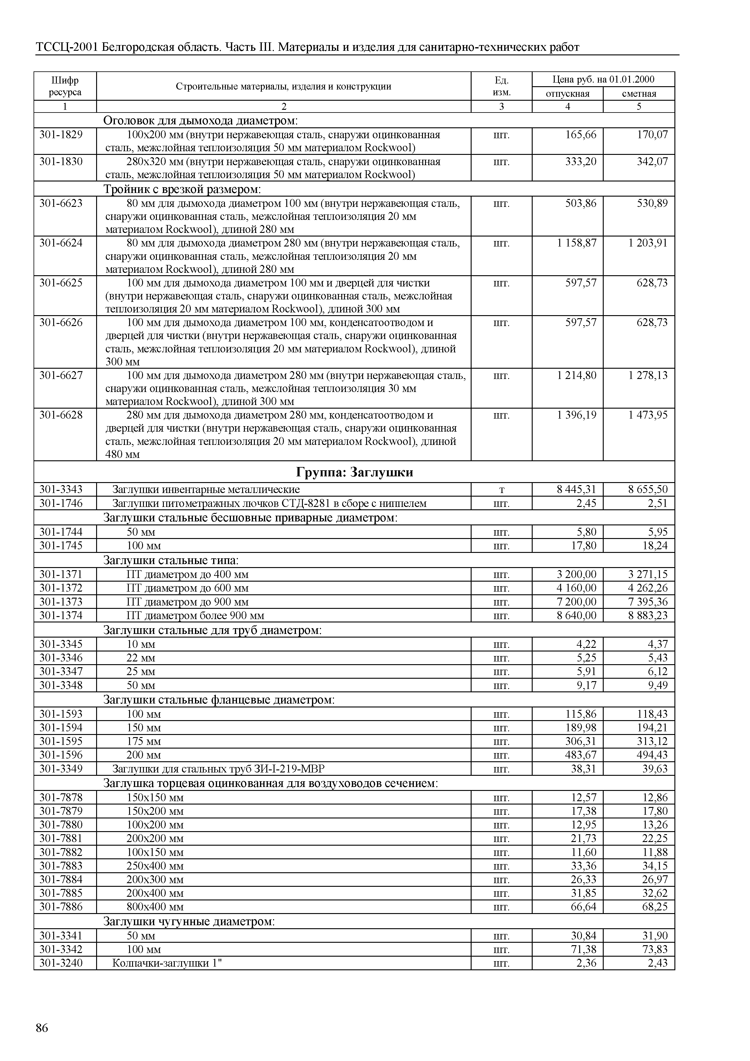 ТССЦ Белгородская область 03-2001