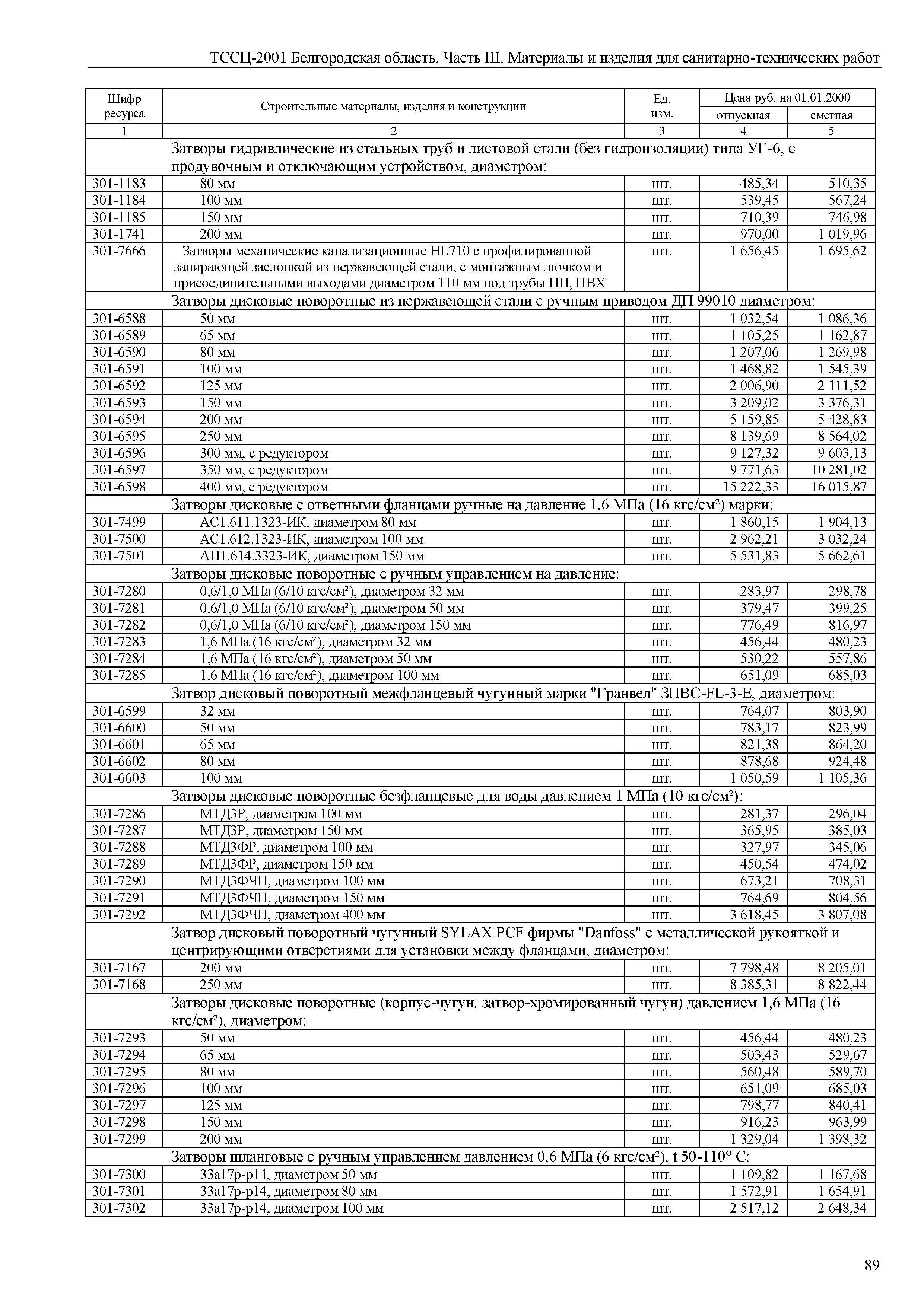 ТССЦ Белгородская область 03-2001