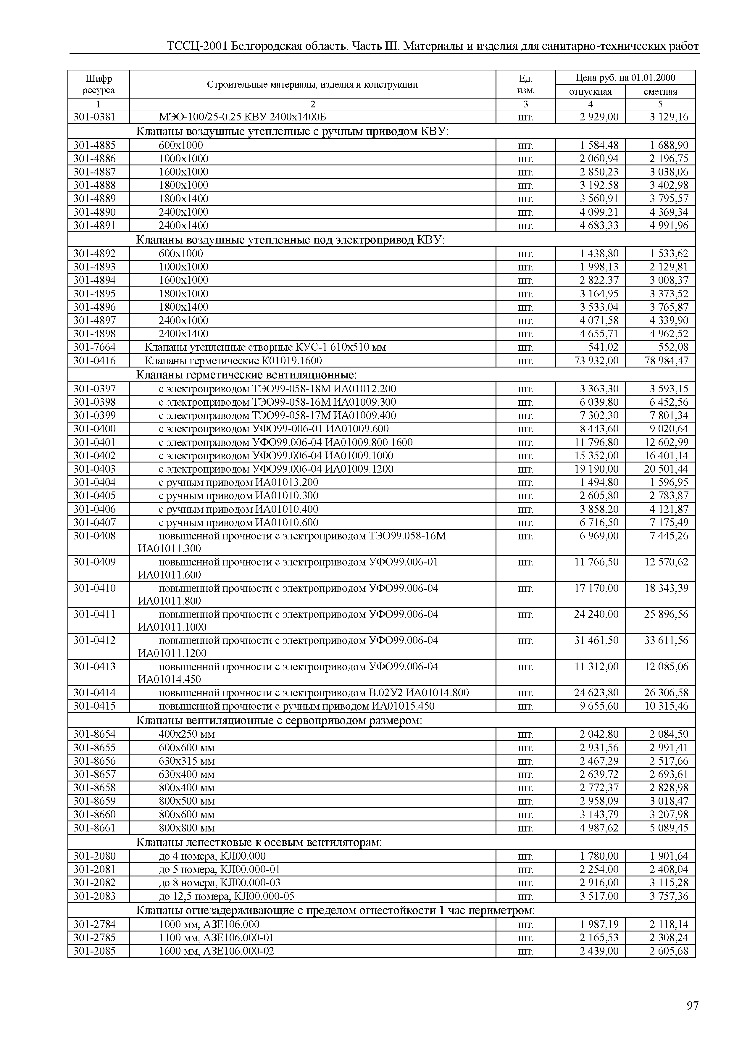 ТССЦ Белгородская область 03-2001