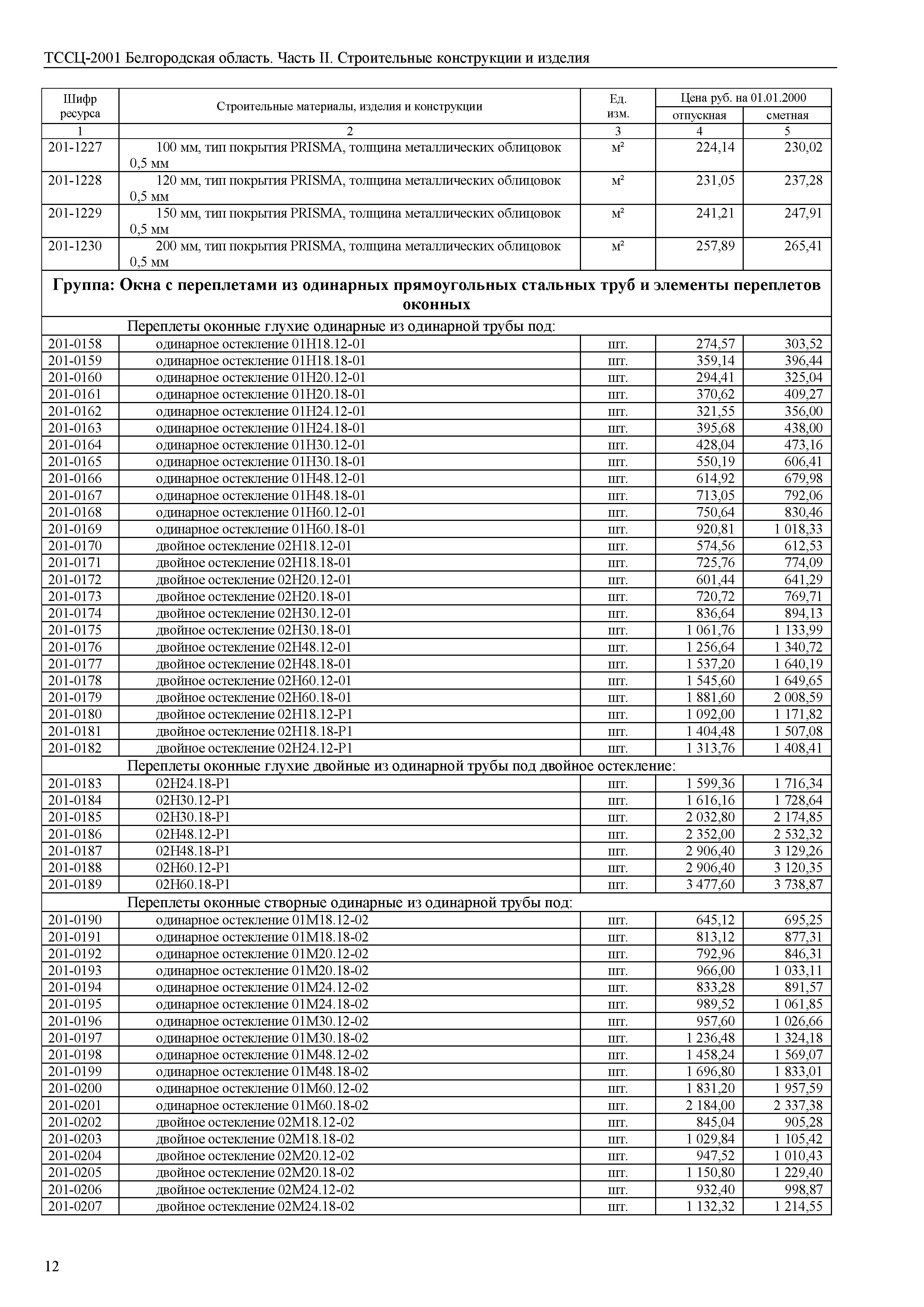 ТССЦ Белгородская область 02-2001