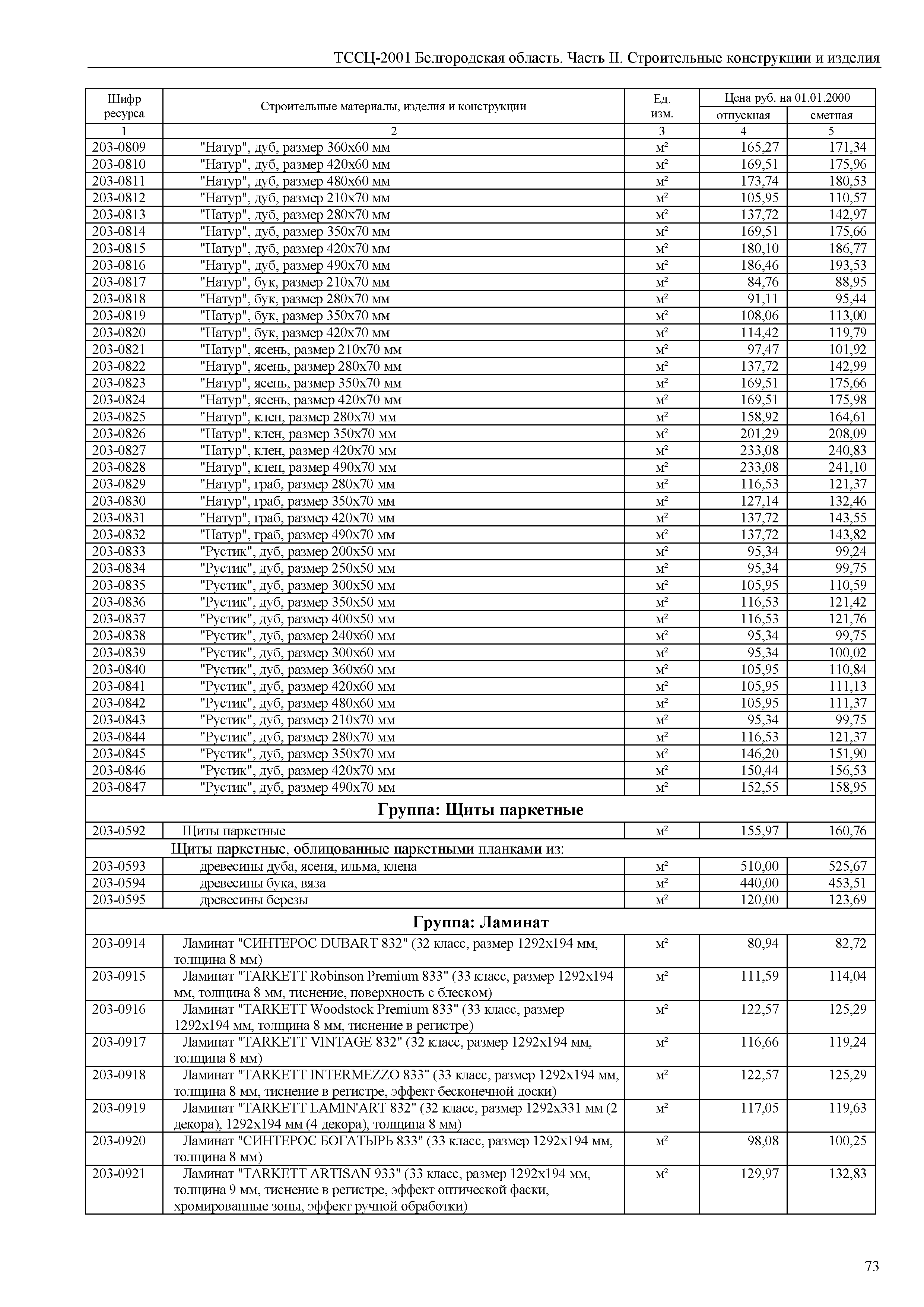 ТССЦ Белгородская область 02-2001