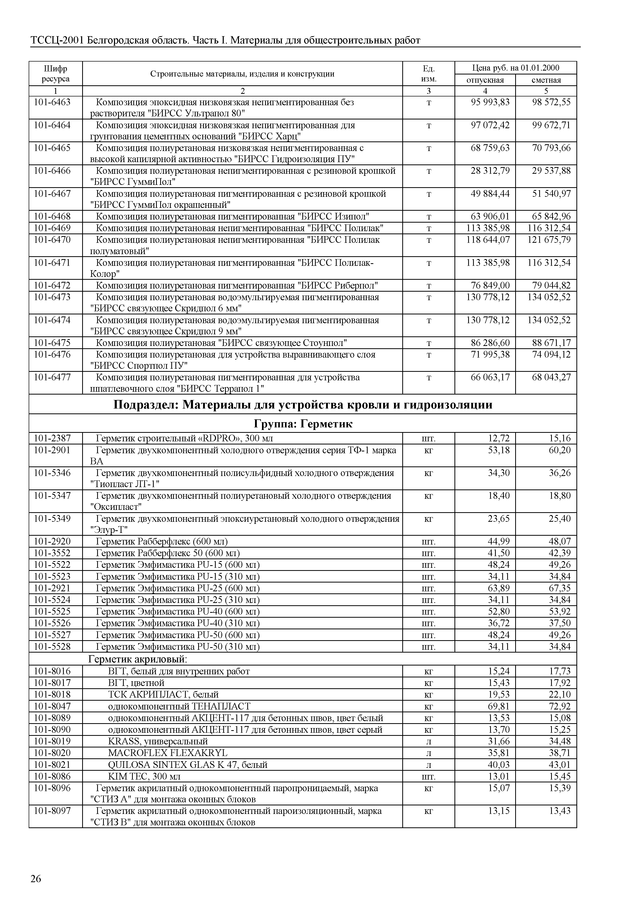 ТССЦ Белгородская область 01-2001