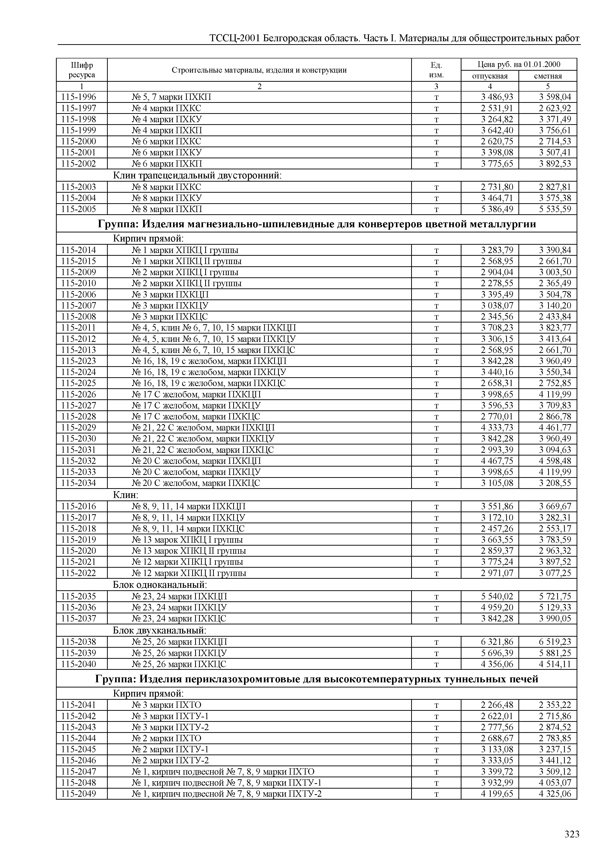 ТССЦ Белгородская область 01-2001