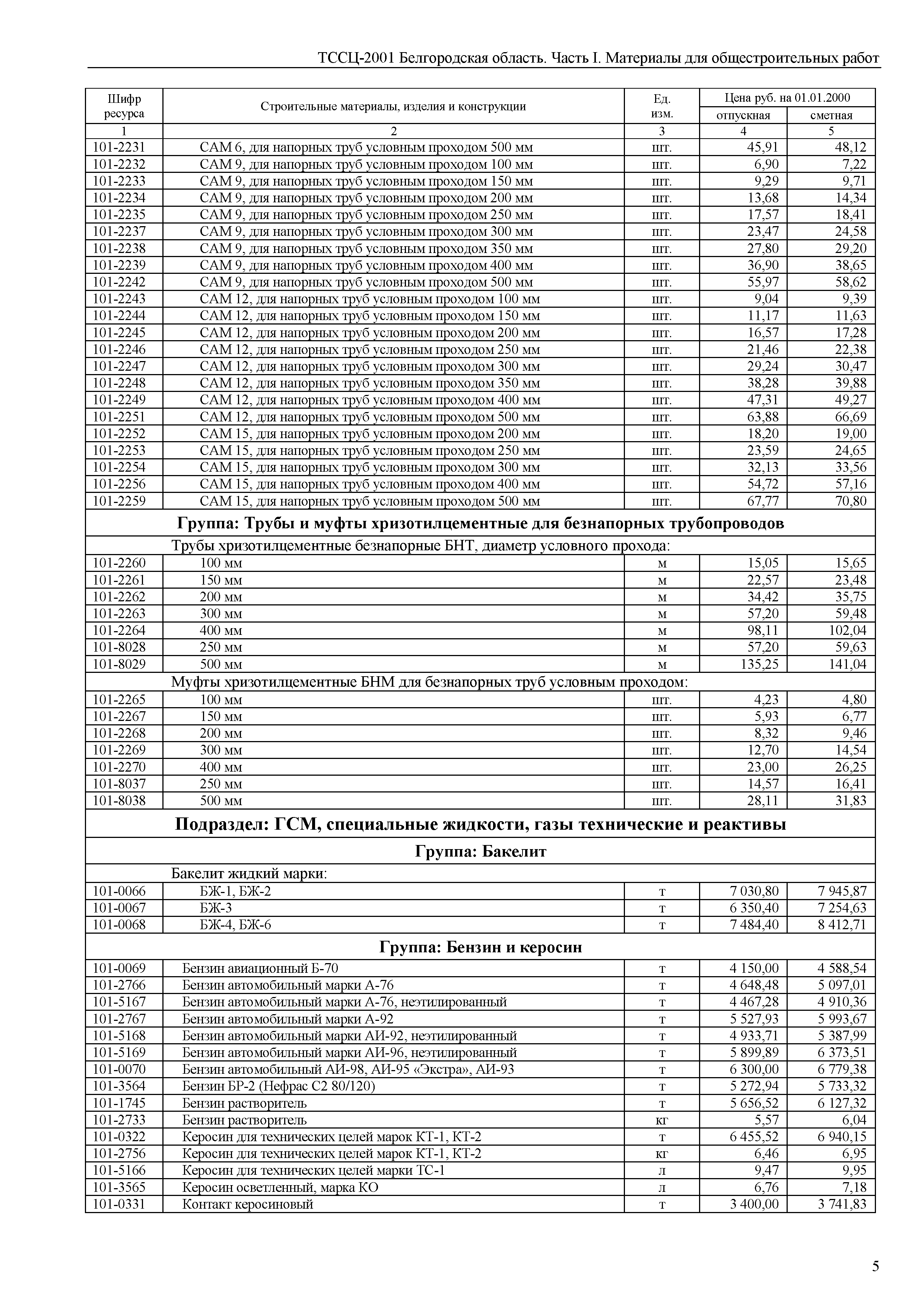 ТССЦ Белгородская область 01-2001