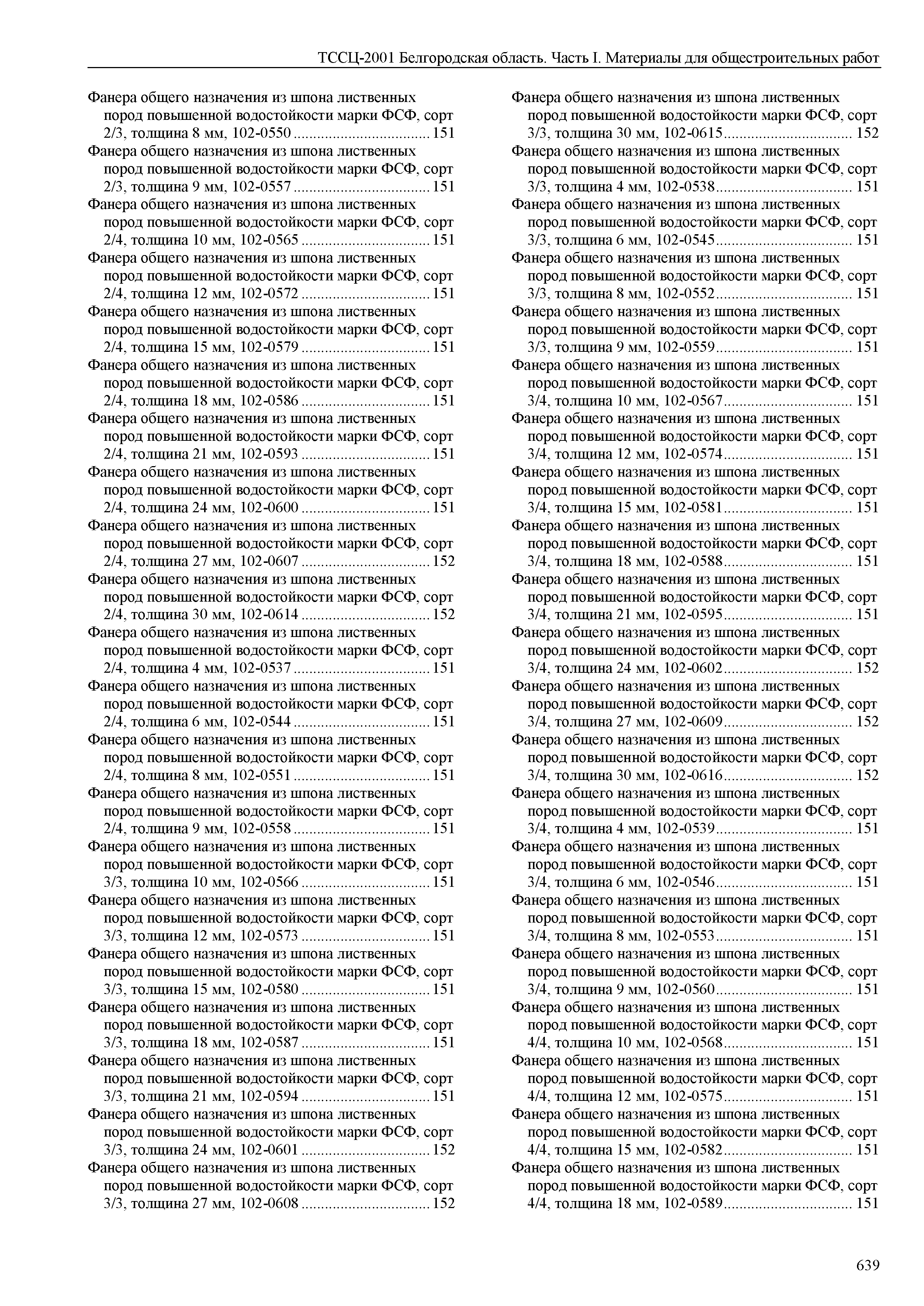 ТССЦ Белгородская область 01-2001