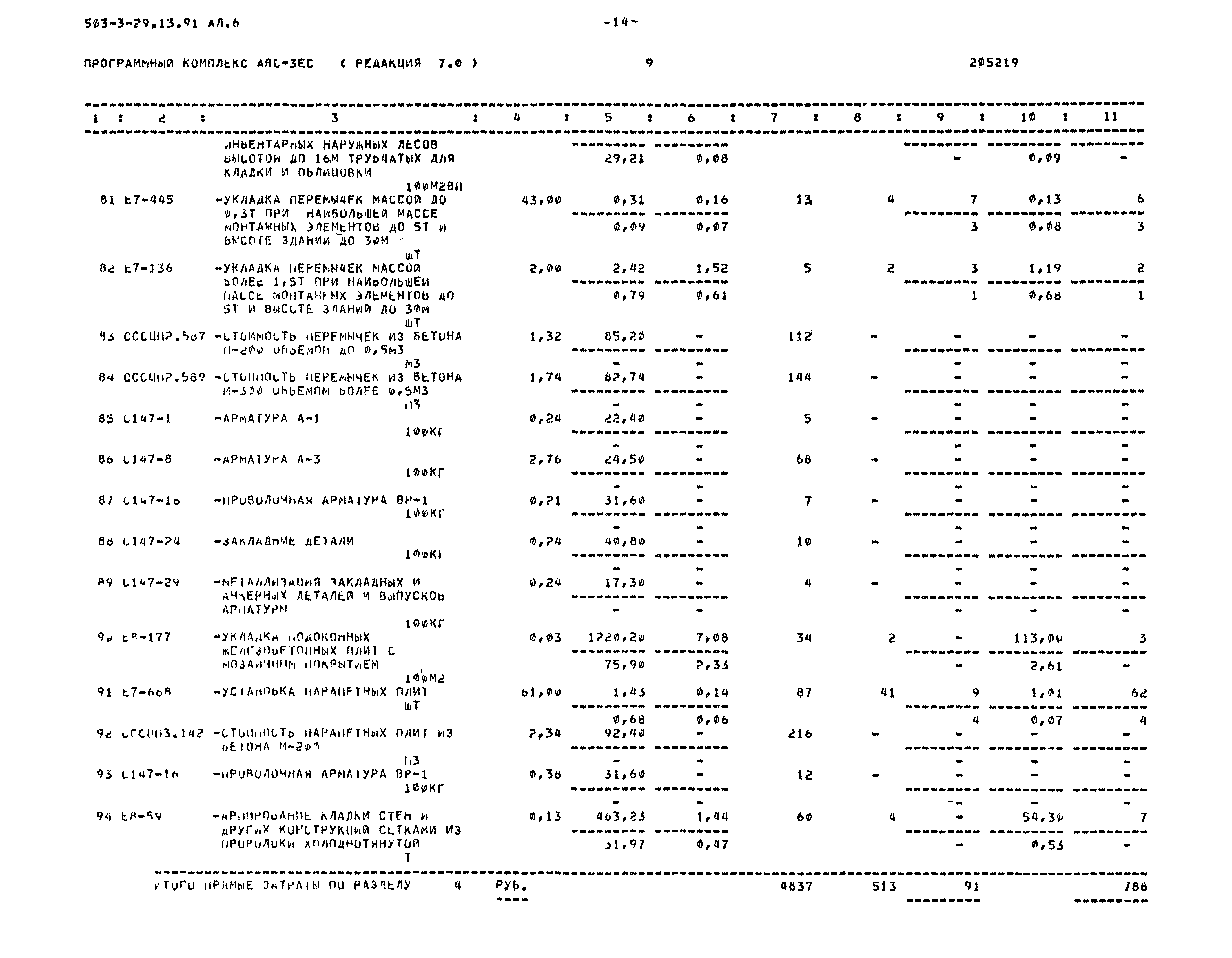 Типовой проект 503-3-29.13.91