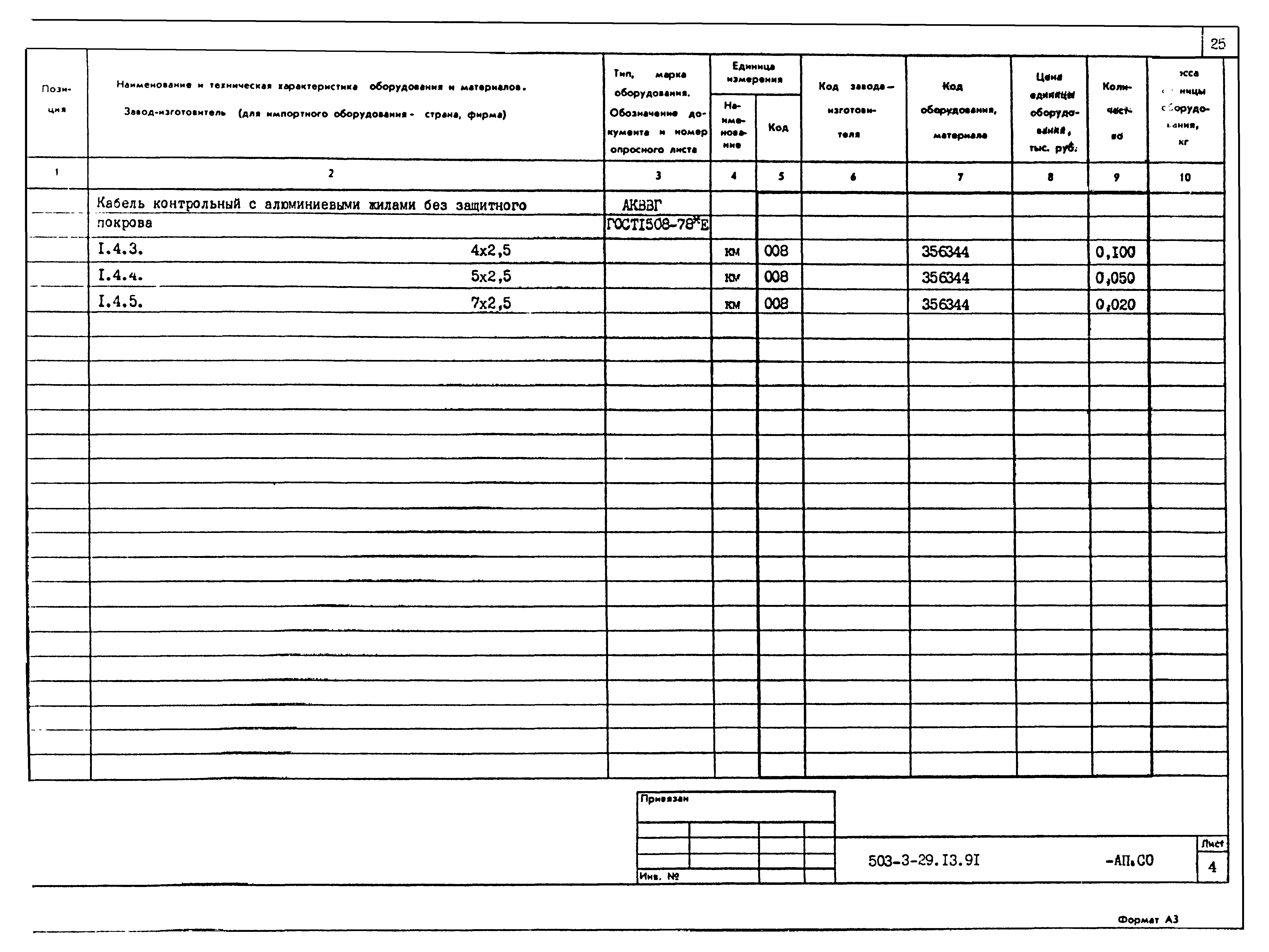 Типовой проект 503-3-29.13.91