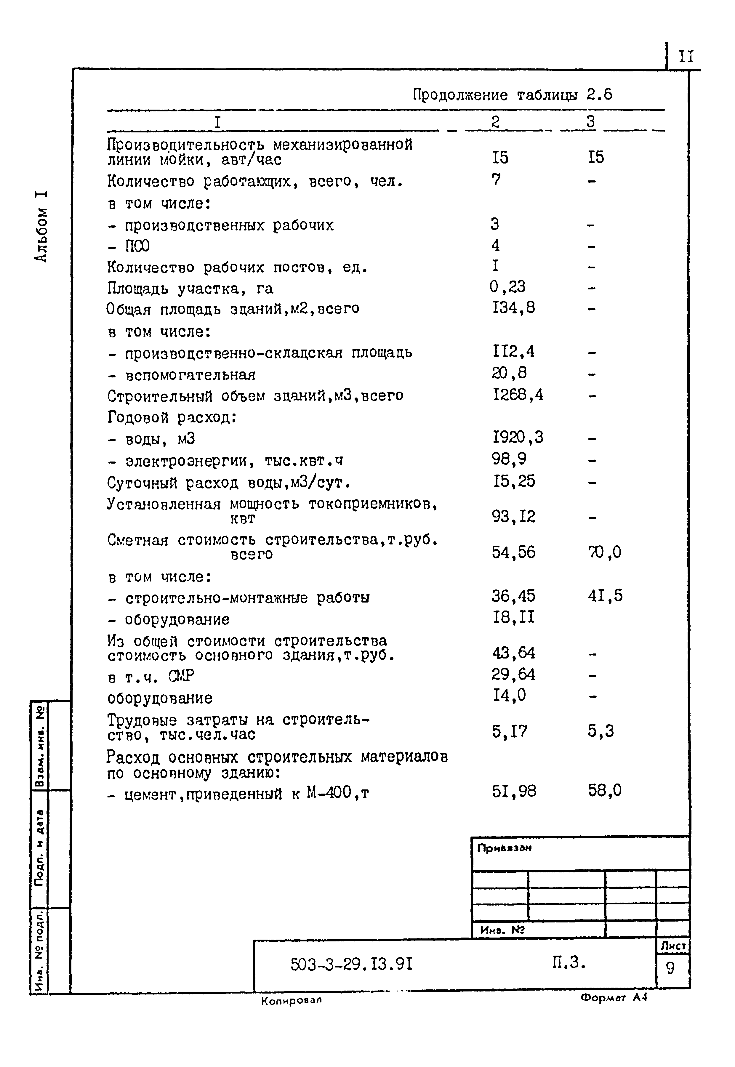 Типовой проект 503-3-29.13.91