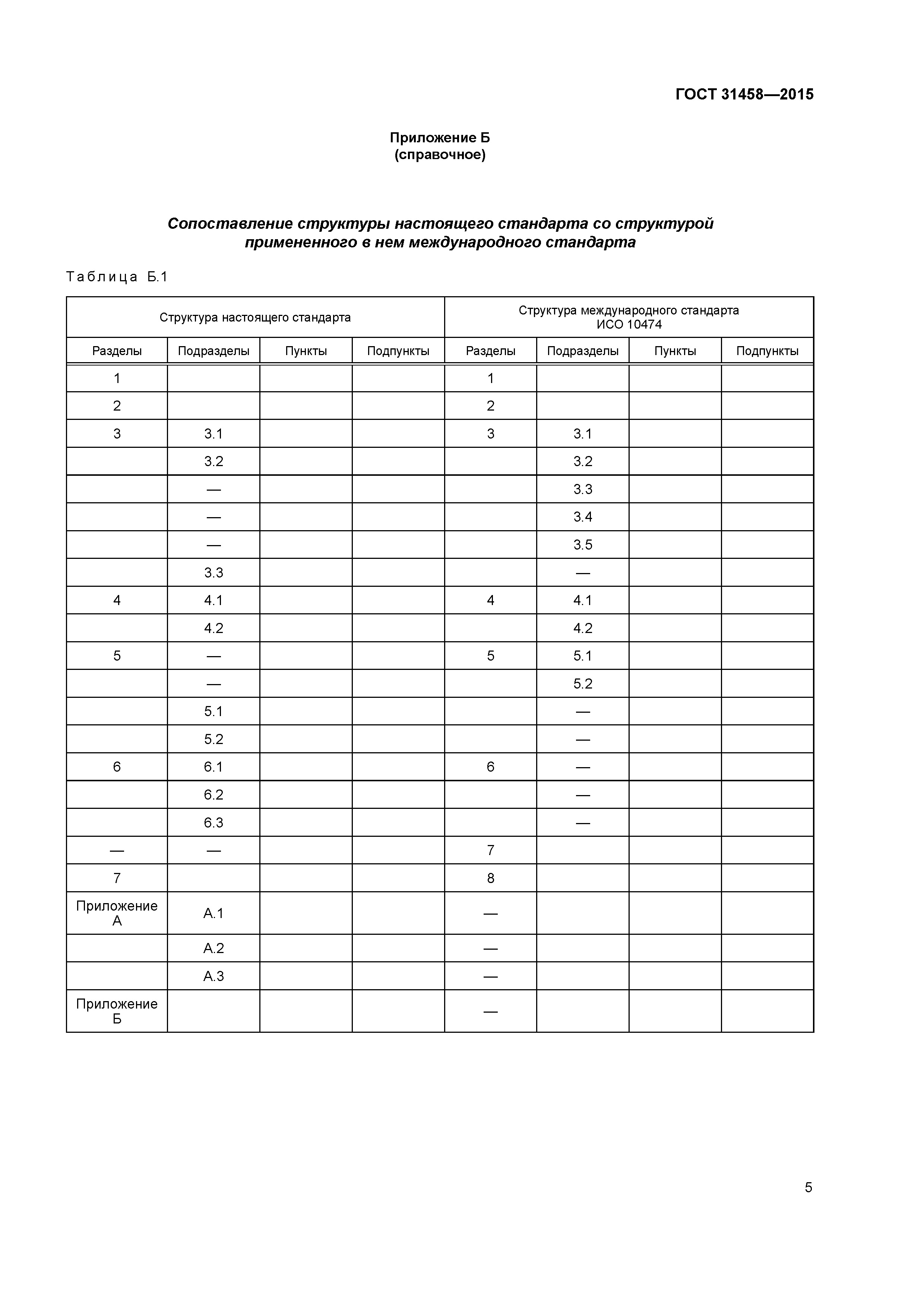 ГОСТ 31458-2015