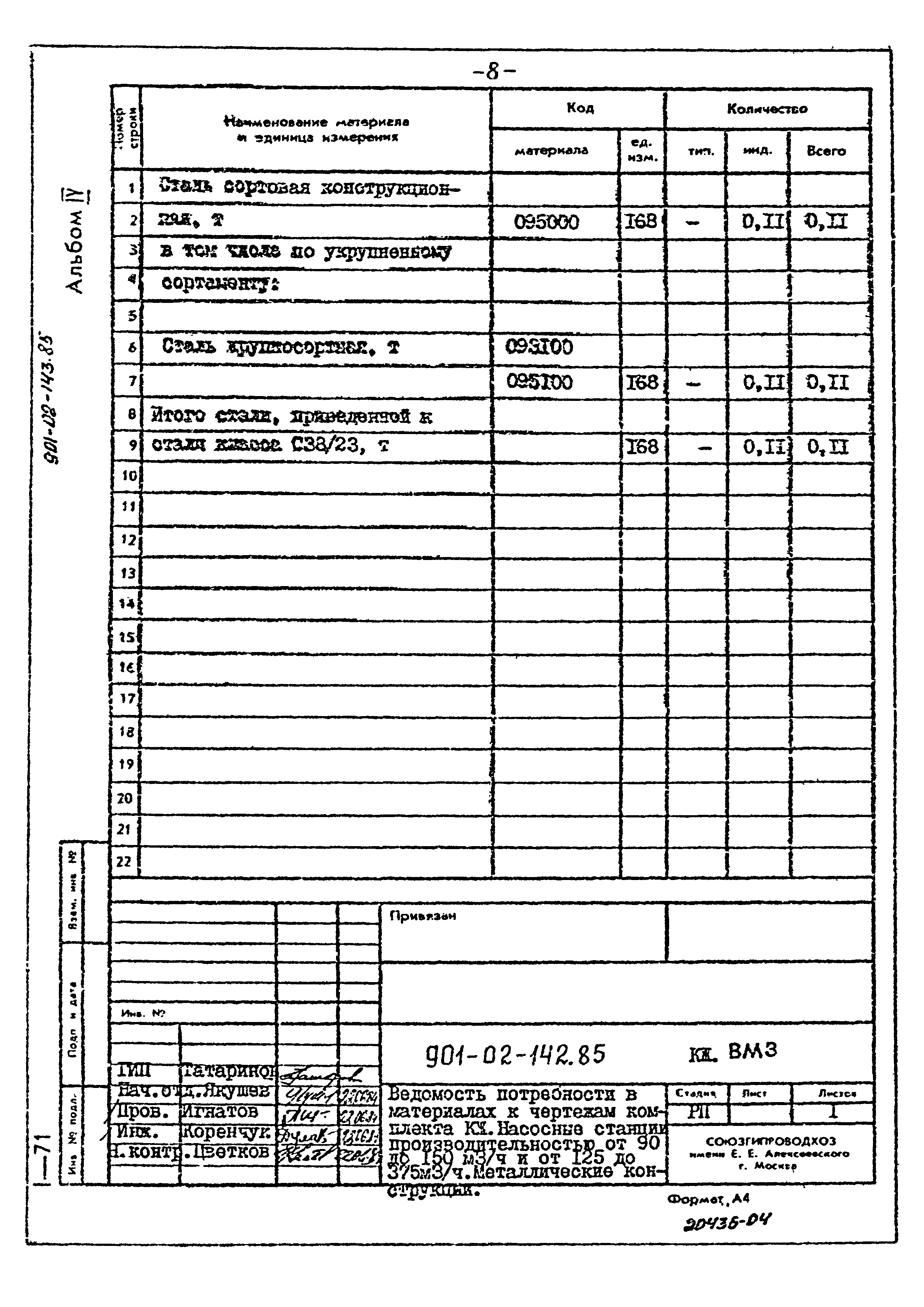 Типовые проектные решения 901-02-143.85