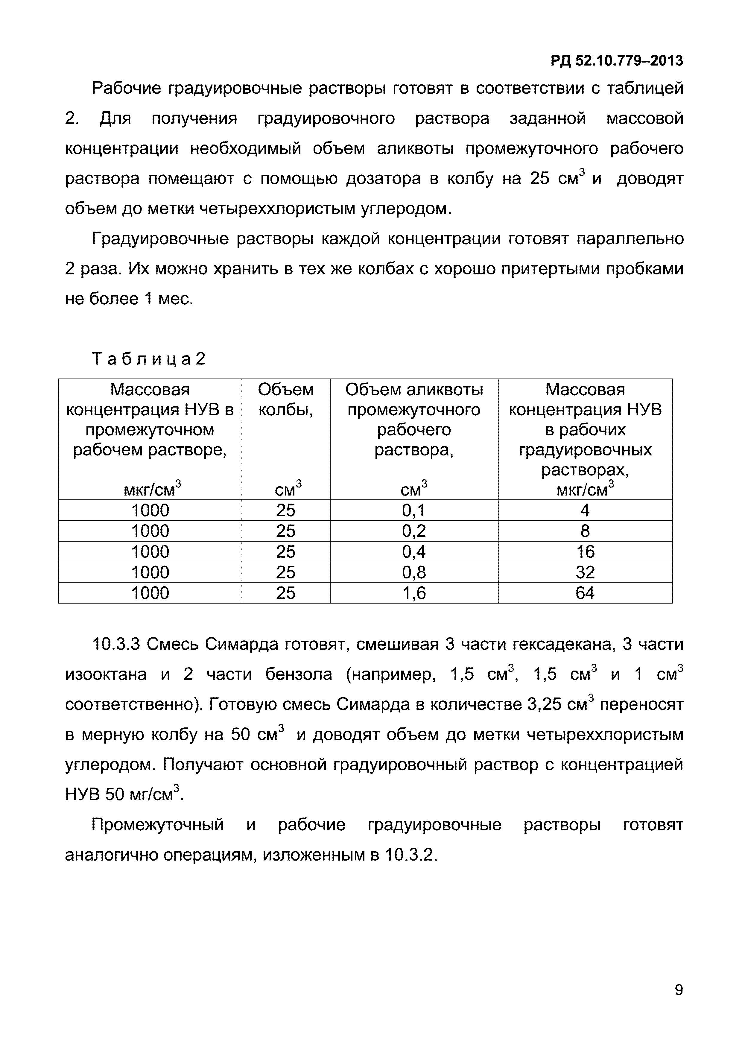 РД 52.10.779-2013