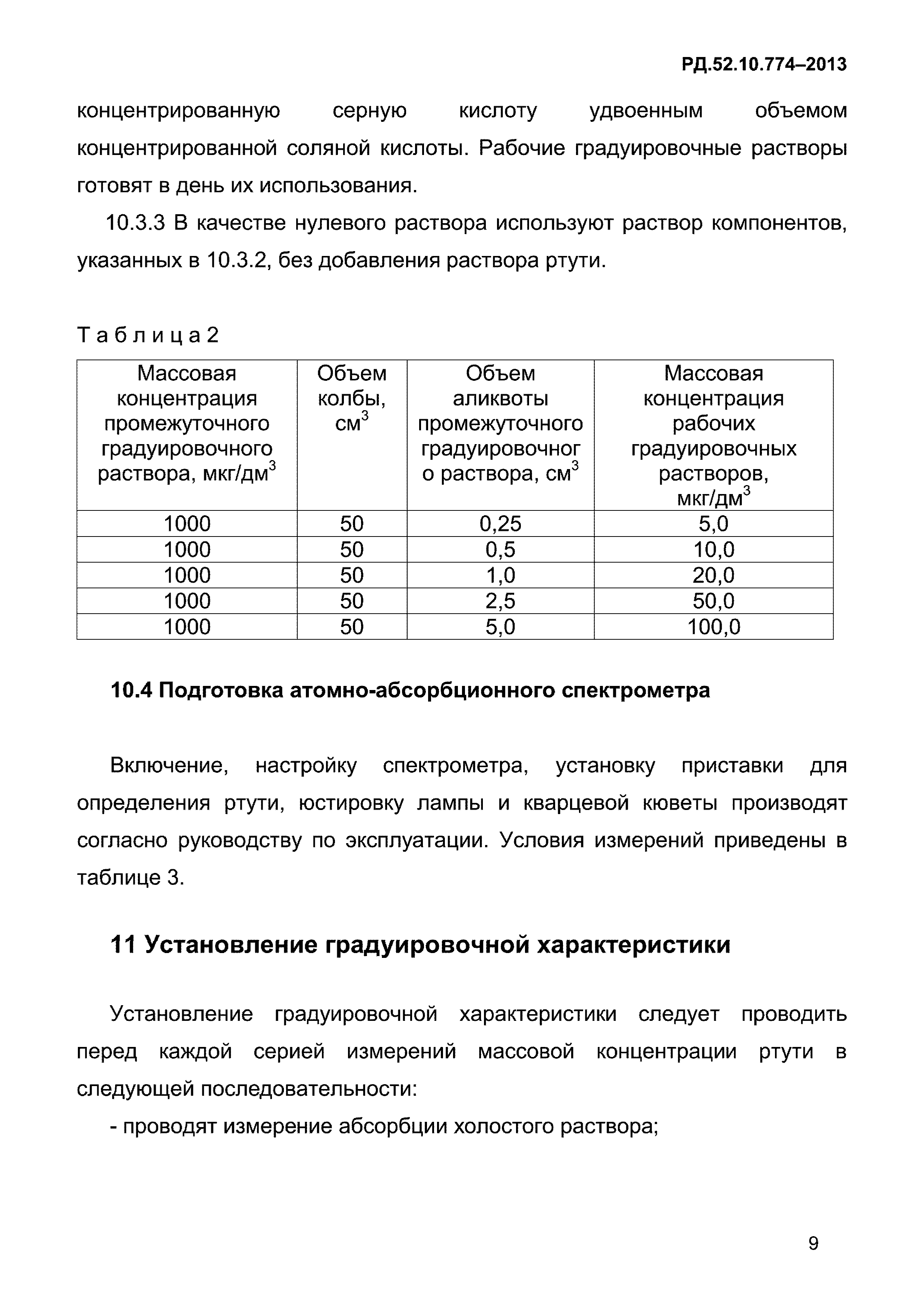 РД 52.10.774-2013