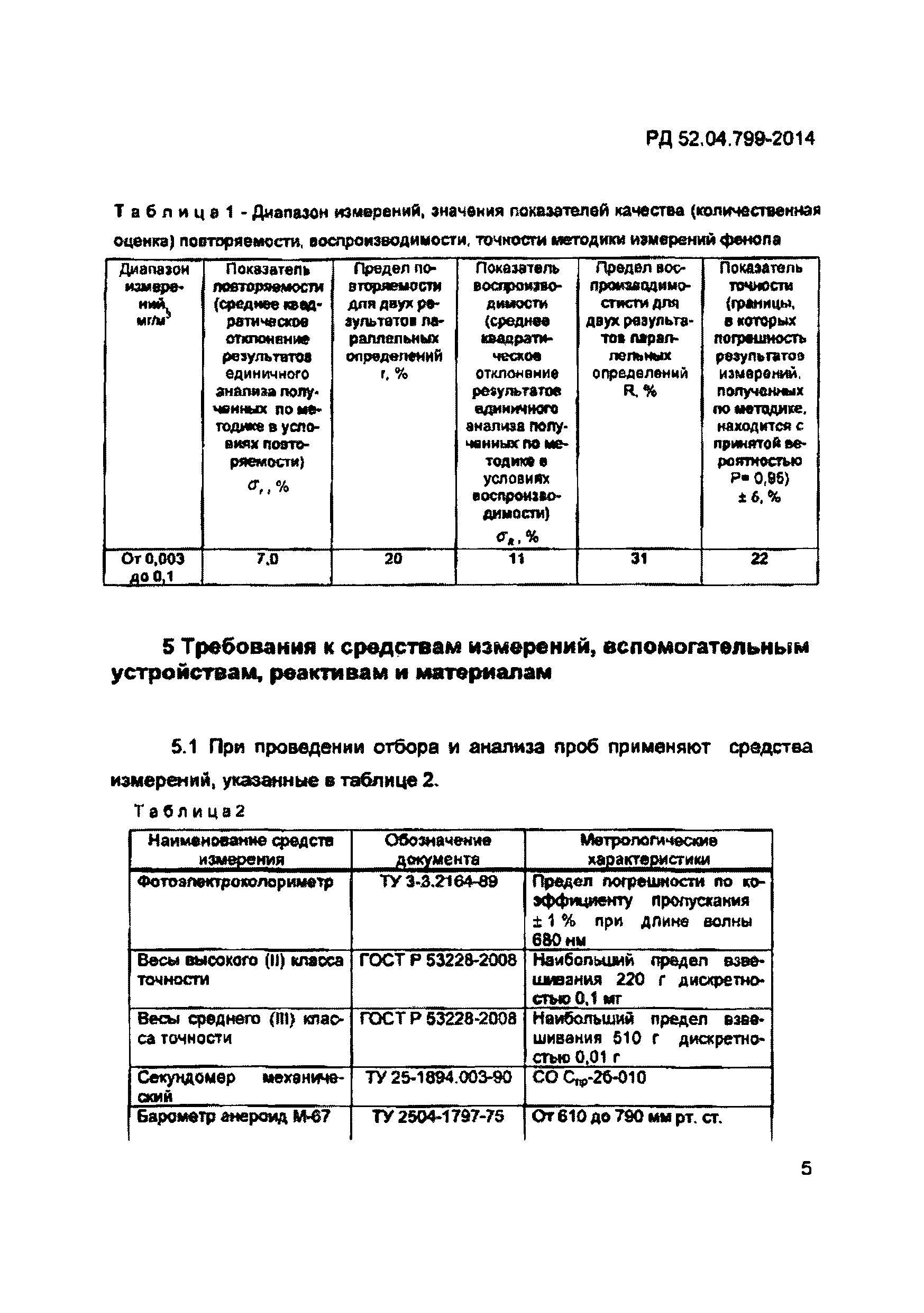 РД 52.04.799-2014