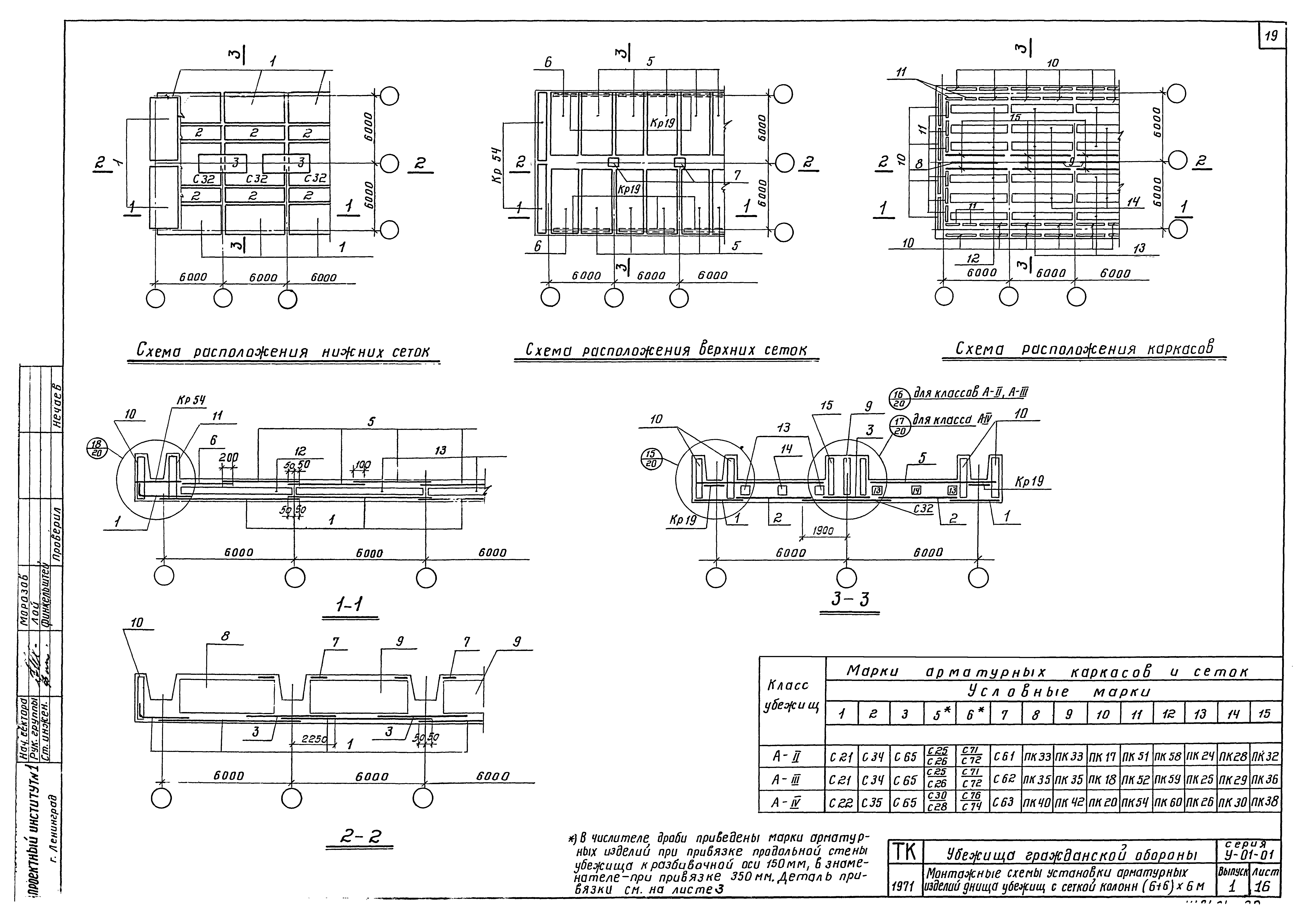 Серия У-01-01