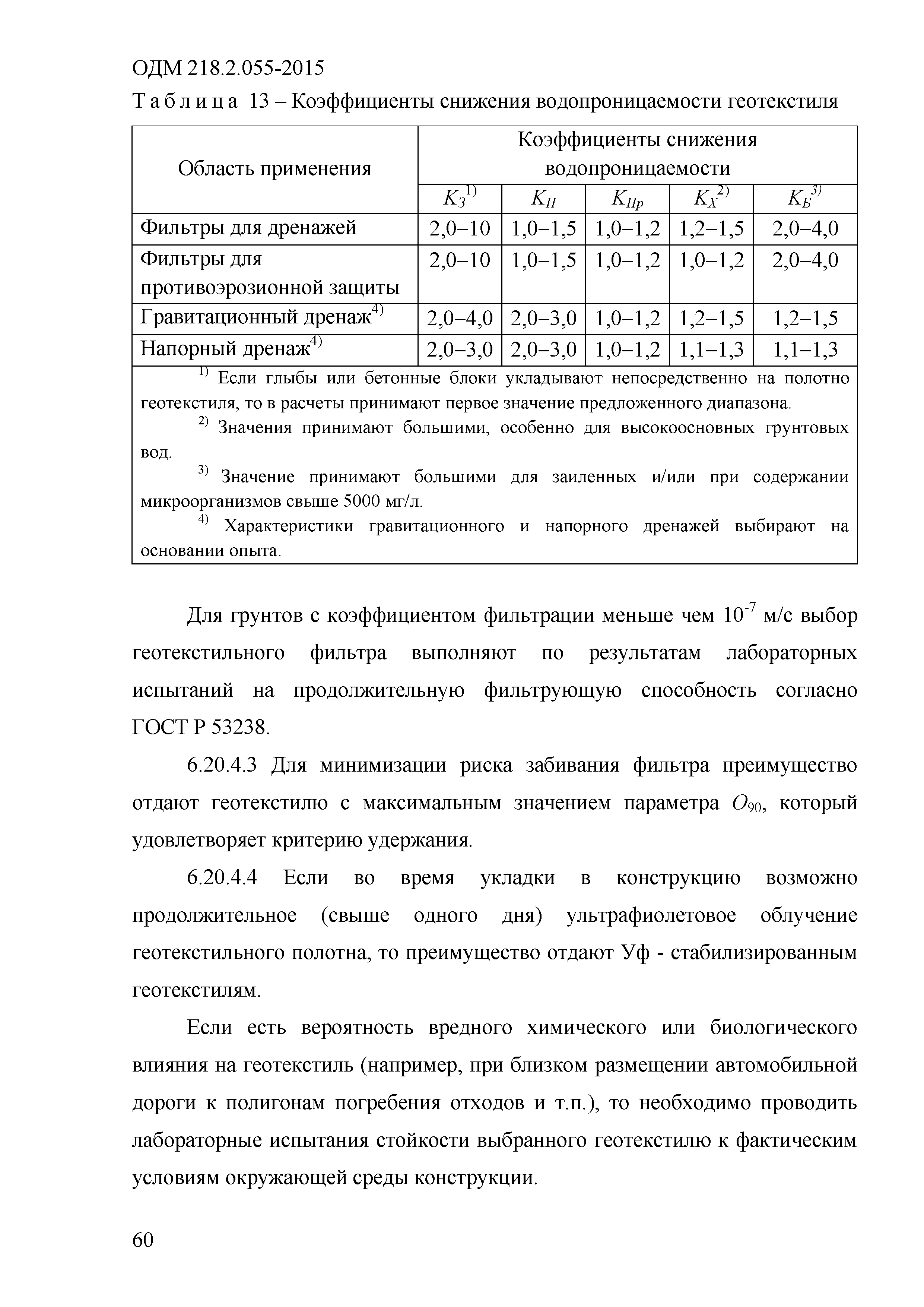 ОДМ 218.2.055-2015