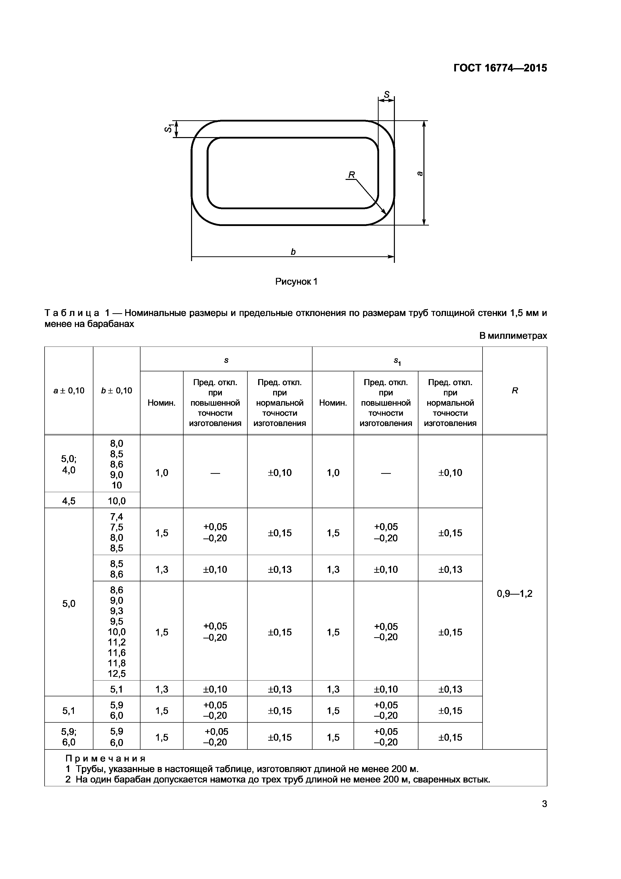 ГОСТ 16774-2015