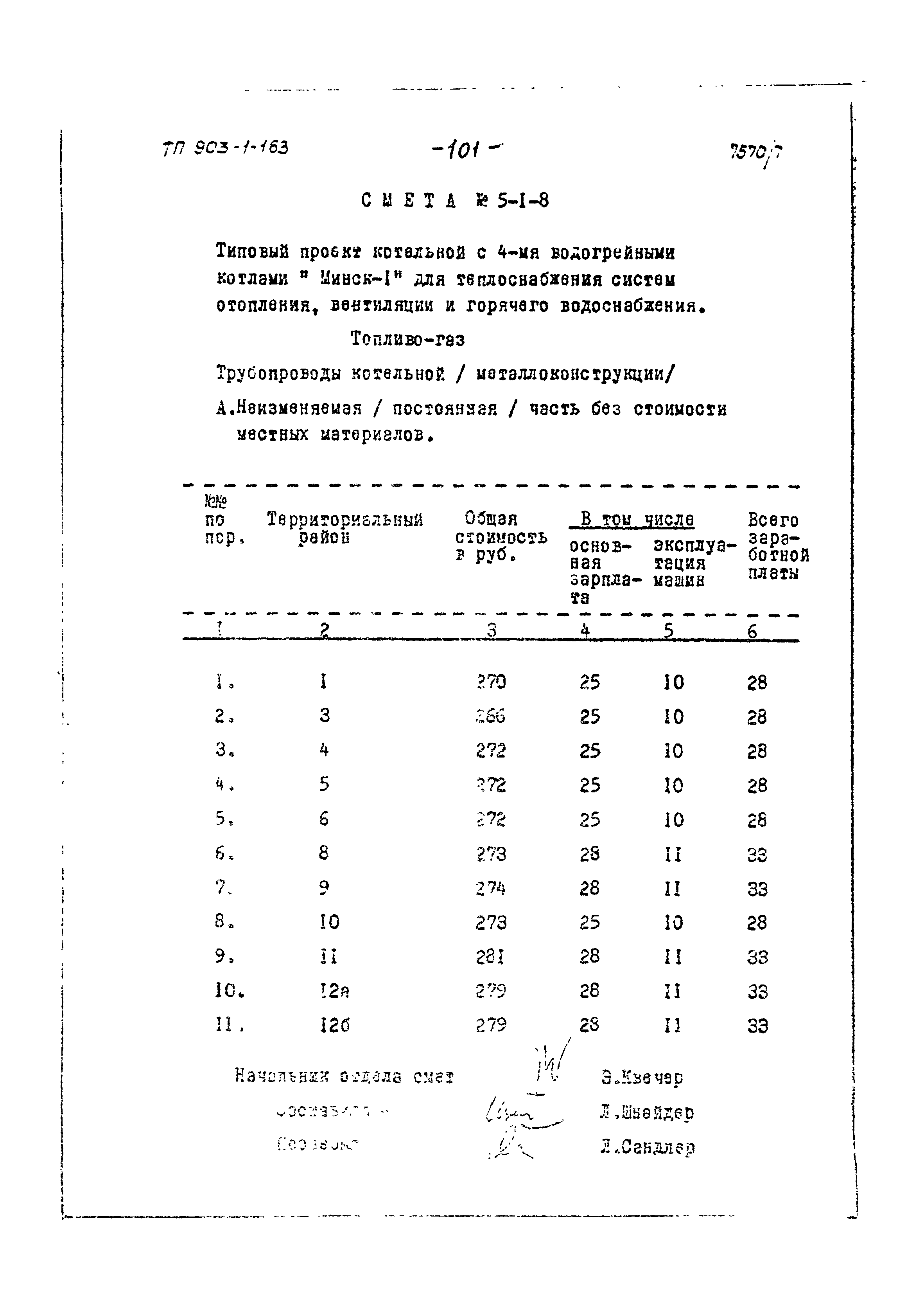 Типовой проект 903-1-163