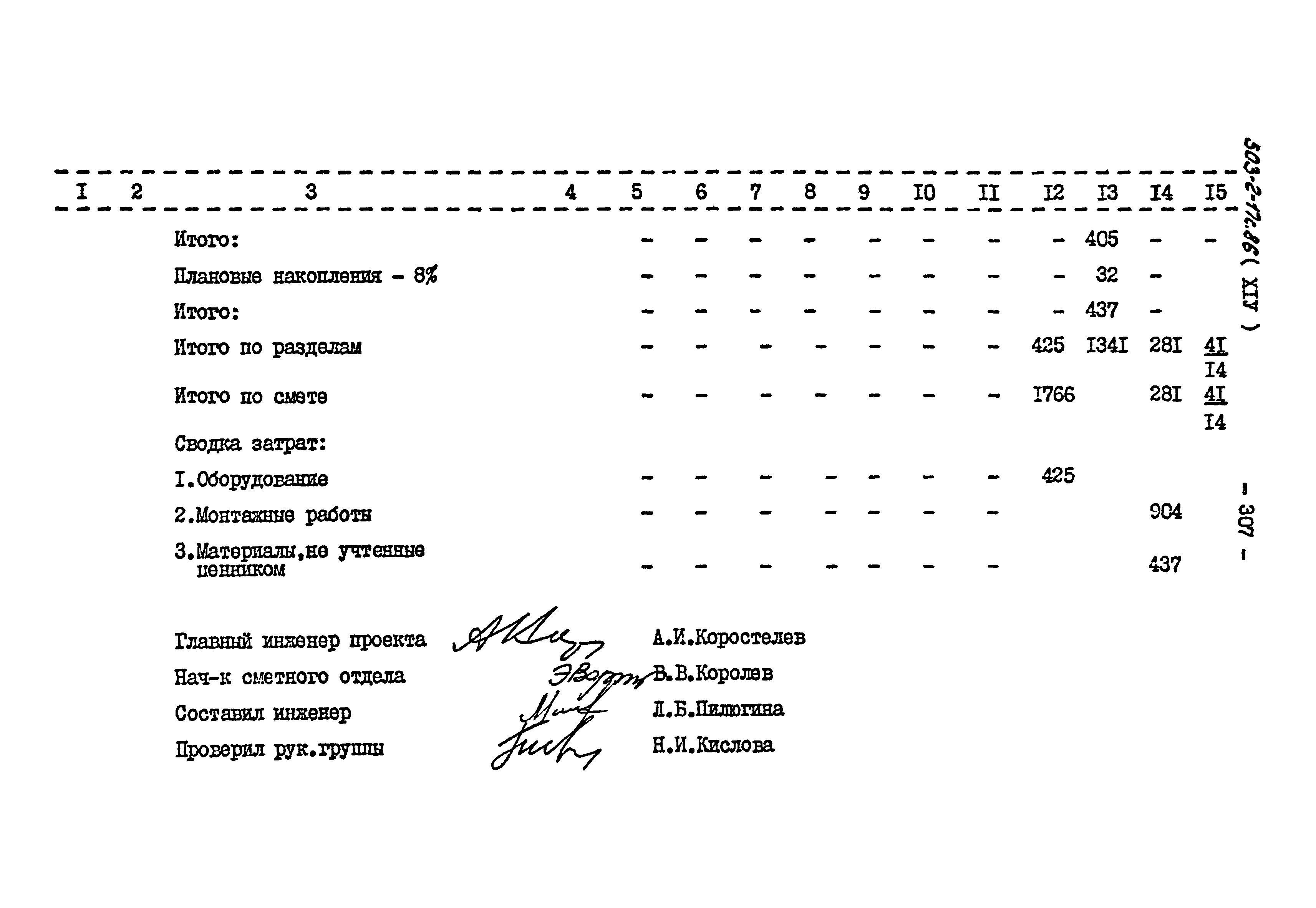 Типовой проект 503-2-17с.86