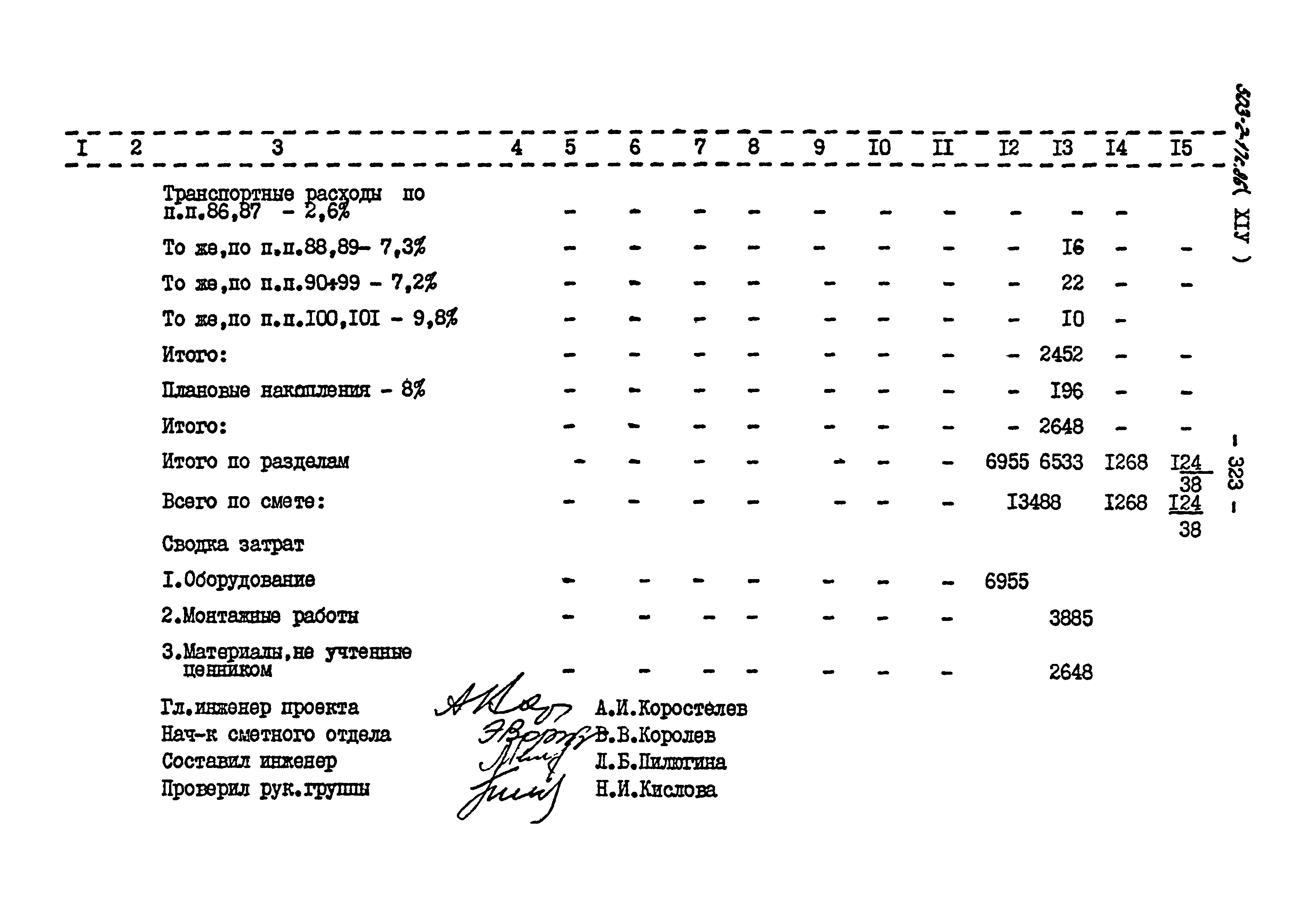 Типовой проект 503-2-17с.86