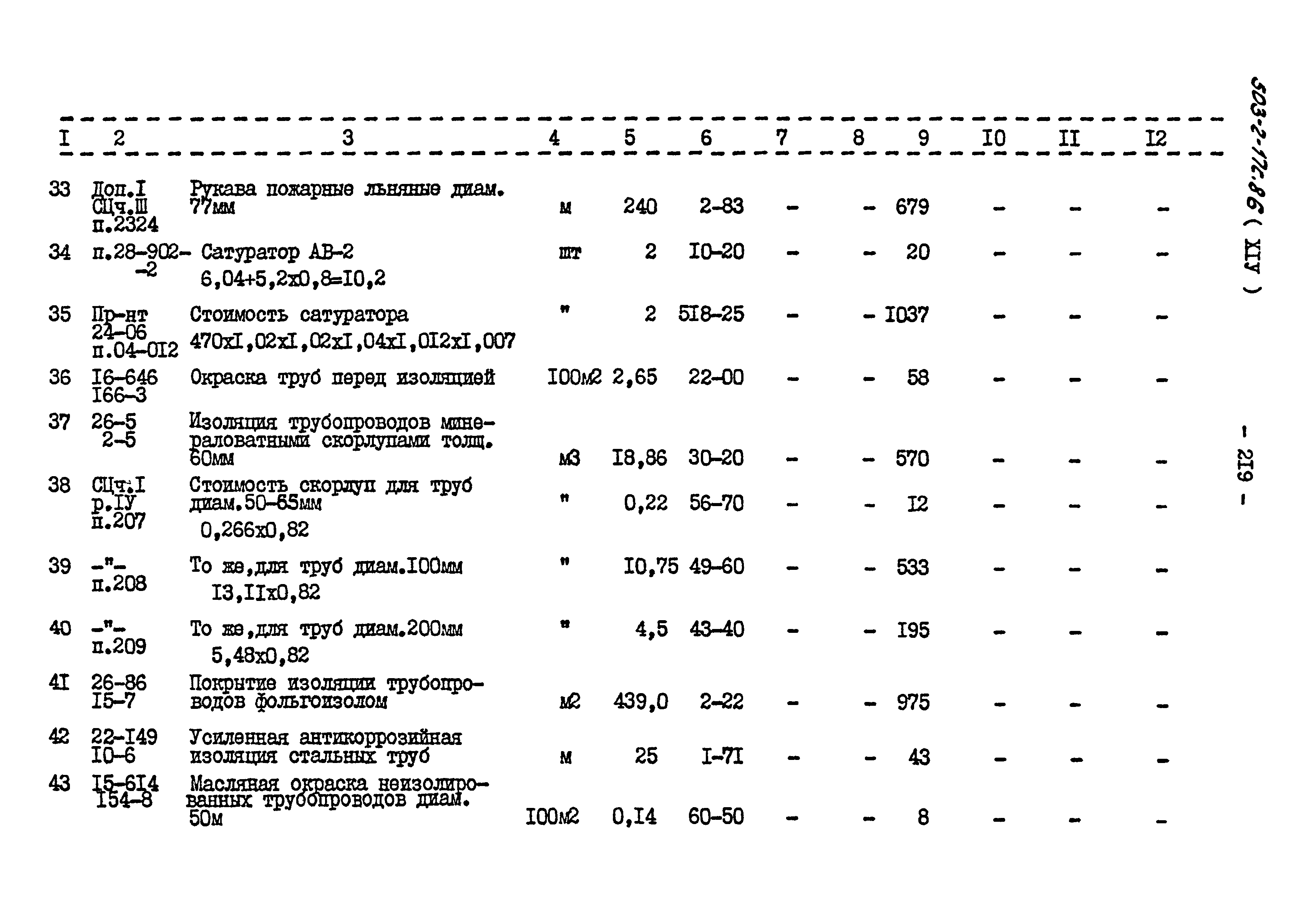 Типовой проект 503-2-17с.86