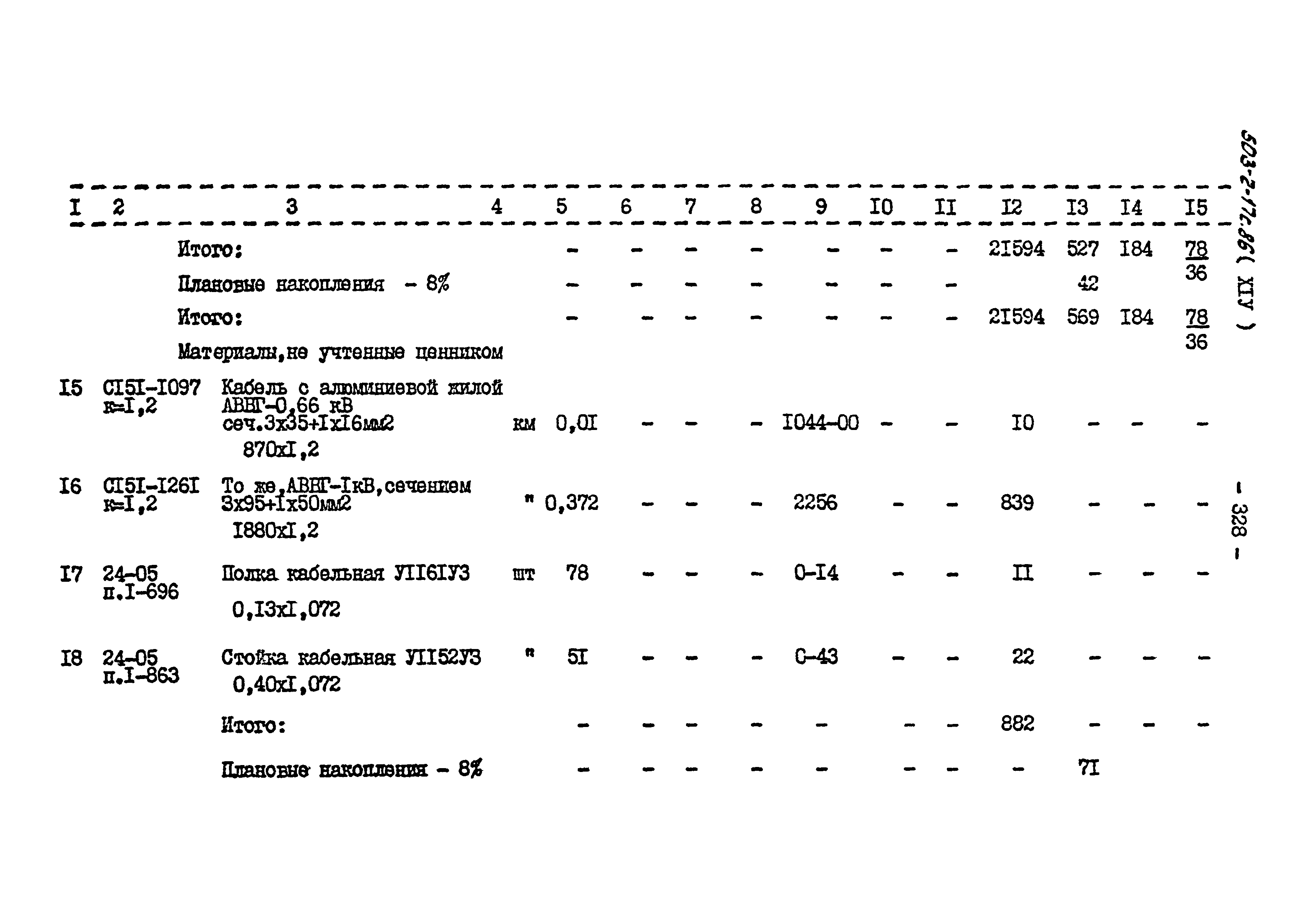 Типовой проект 503-2-17с.86