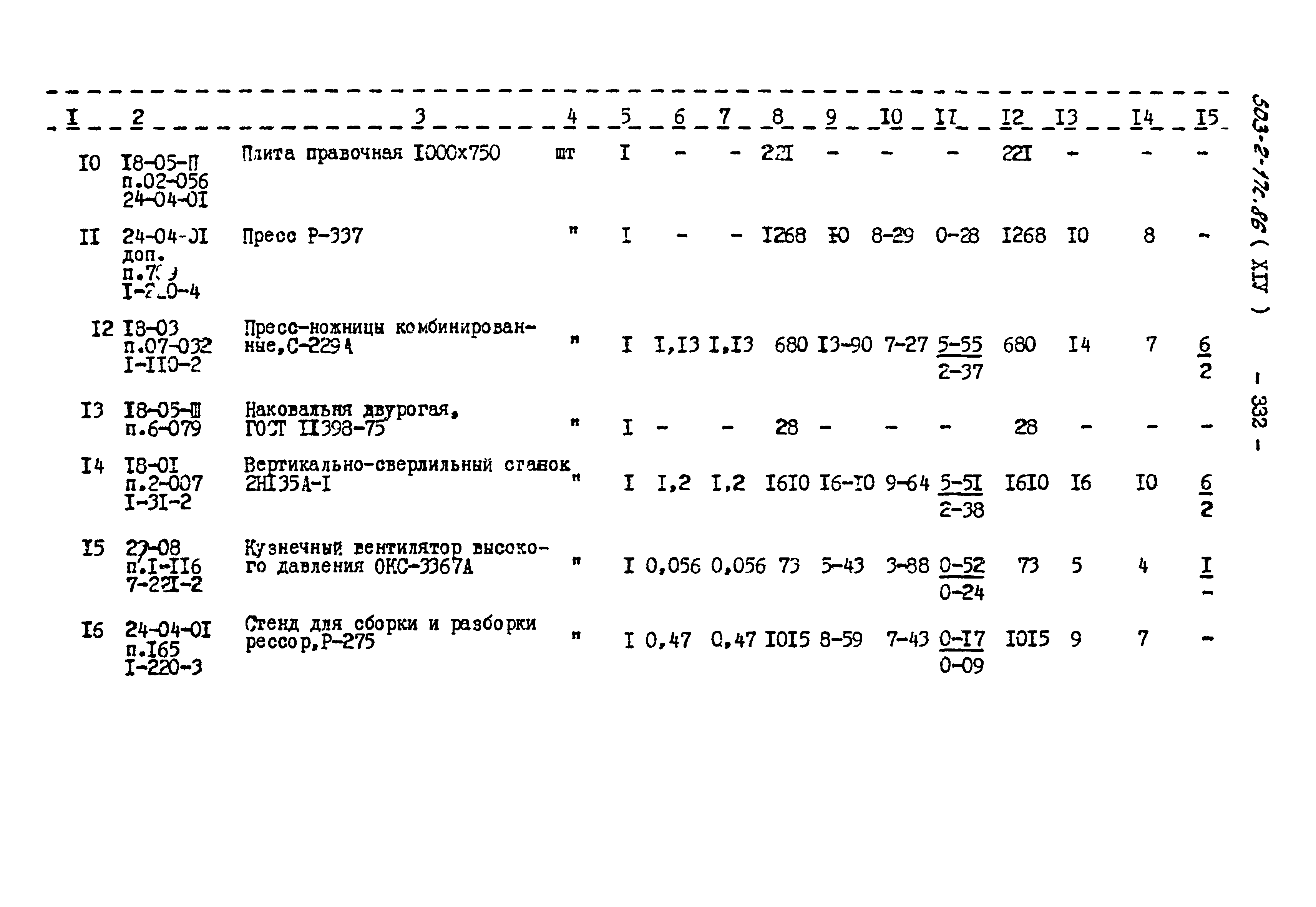 Типовой проект 503-2-17с.86