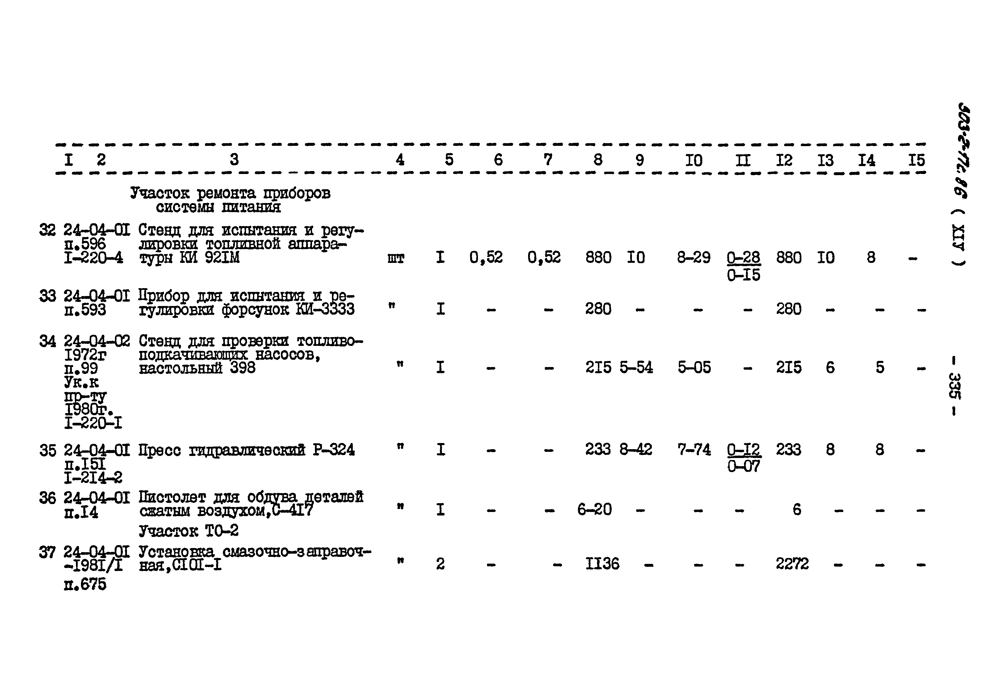 Типовой проект 503-2-17с.86