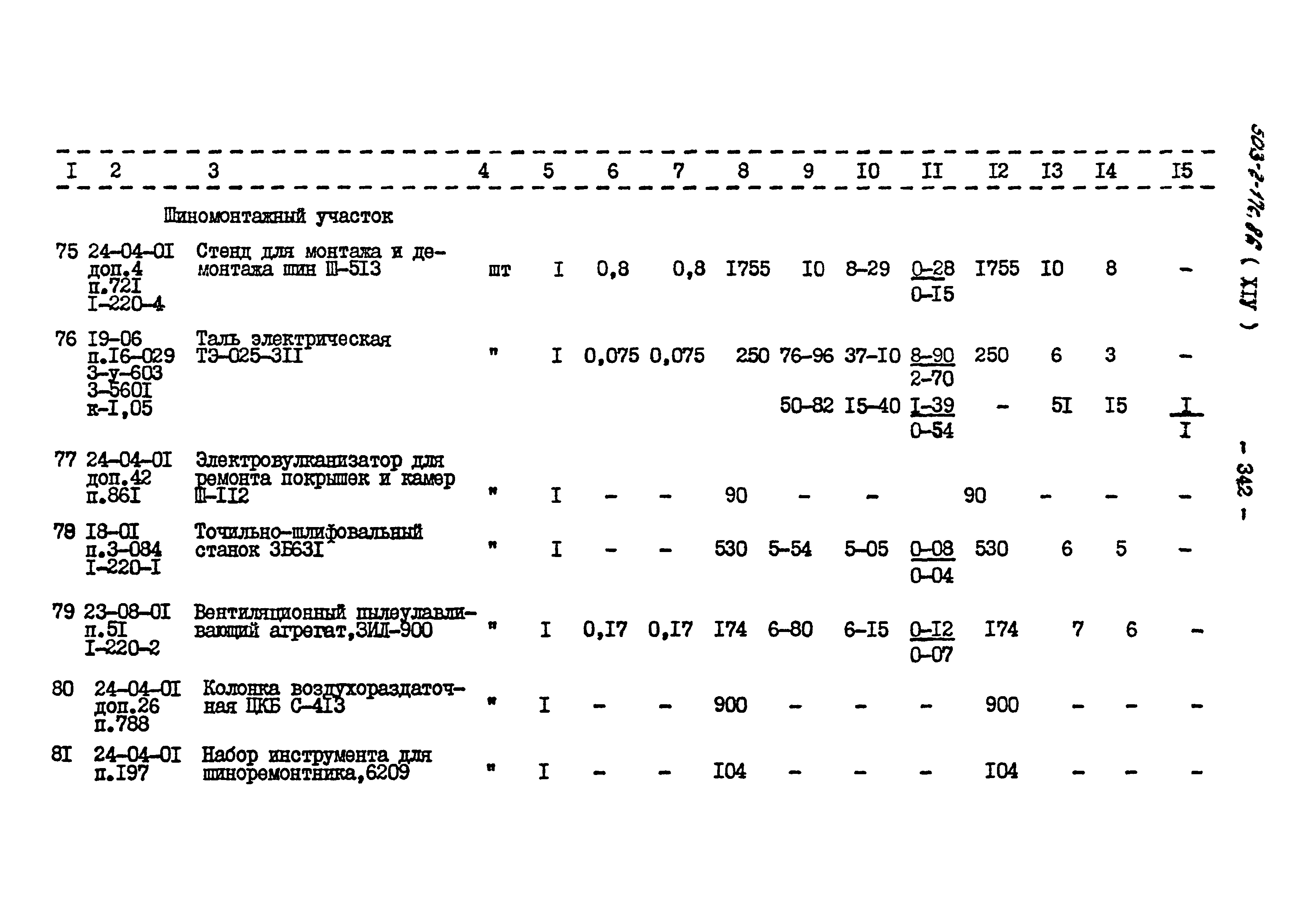 Типовой проект 503-2-17с.86