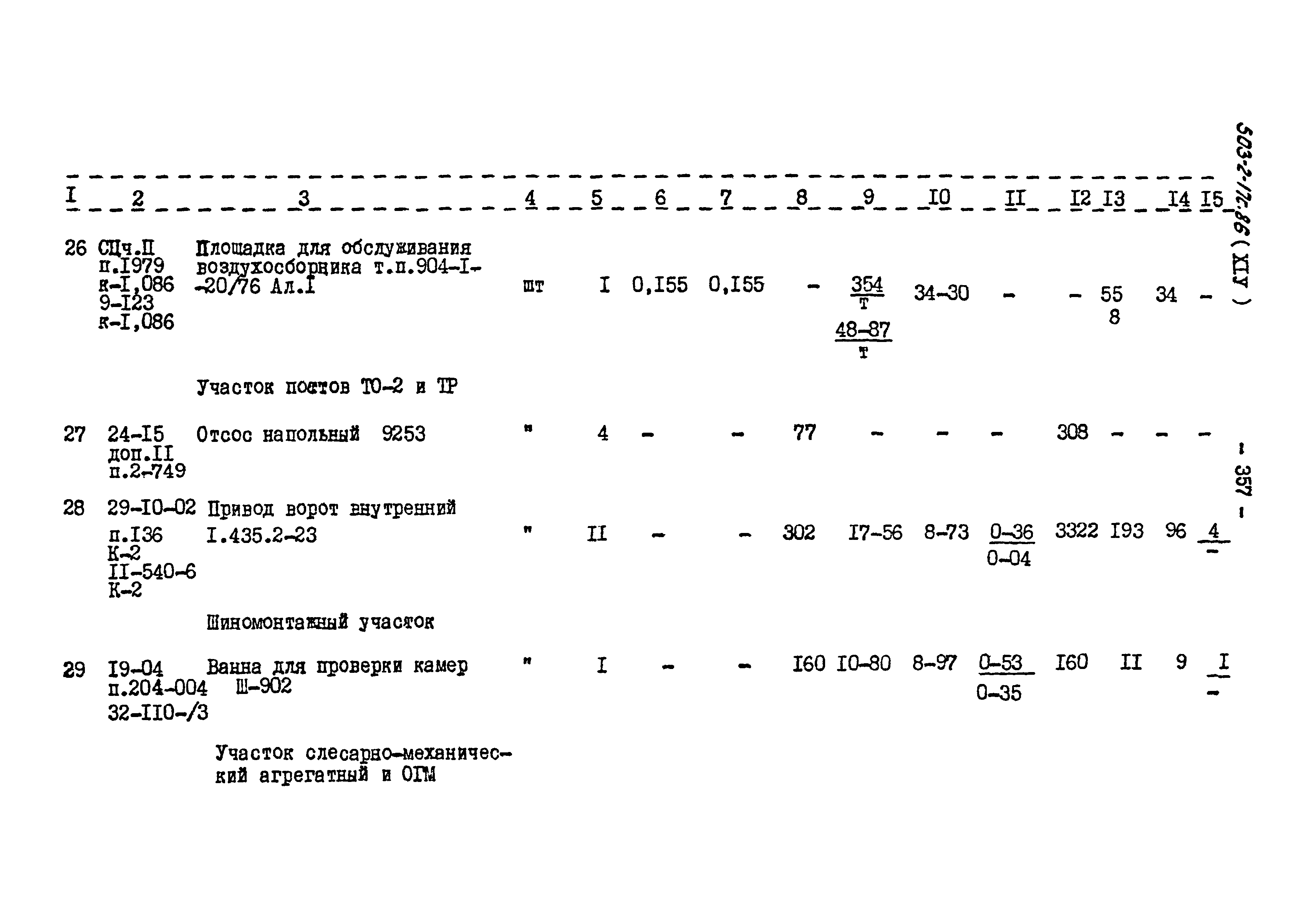 Типовой проект 503-2-17с.86