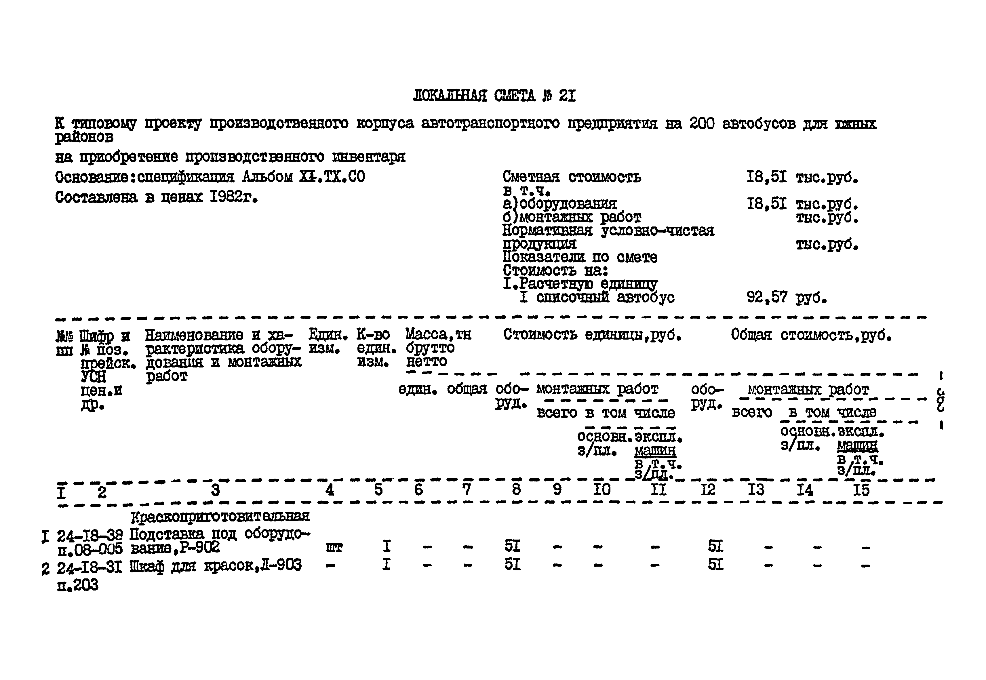 Типовой проект 503-2-17с.86