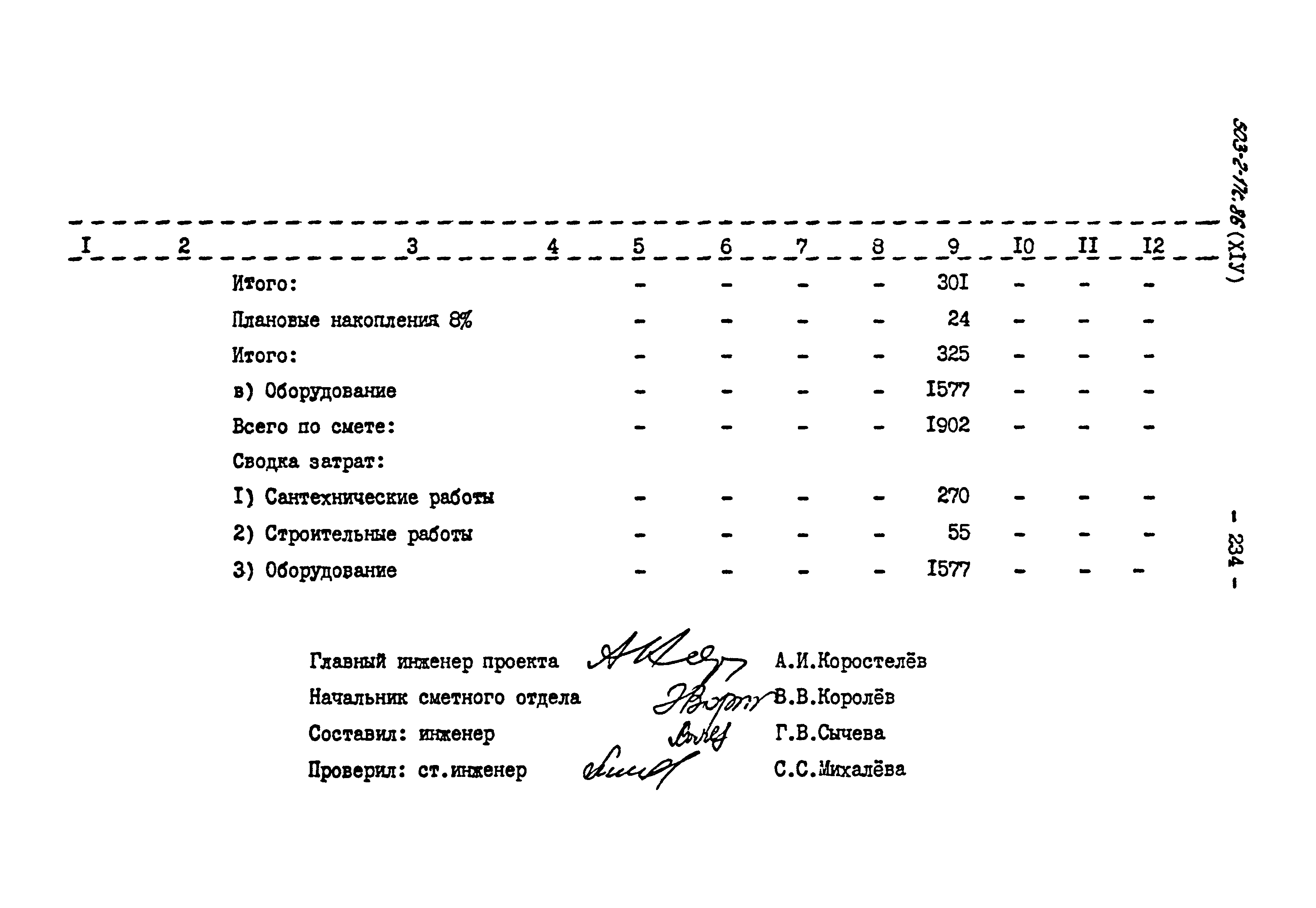 Типовой проект 503-2-17с.86