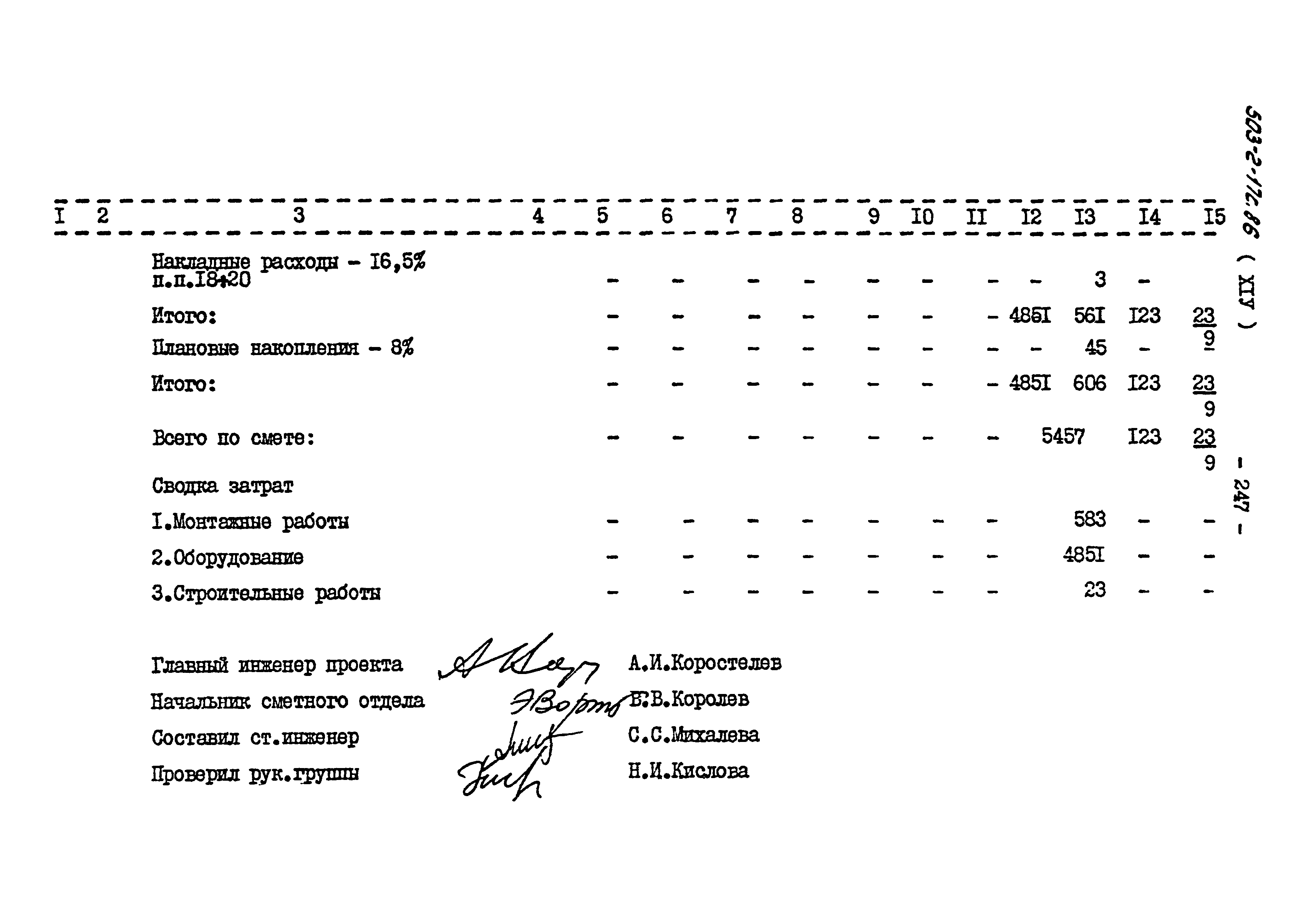 Типовой проект 503-2-17с.86