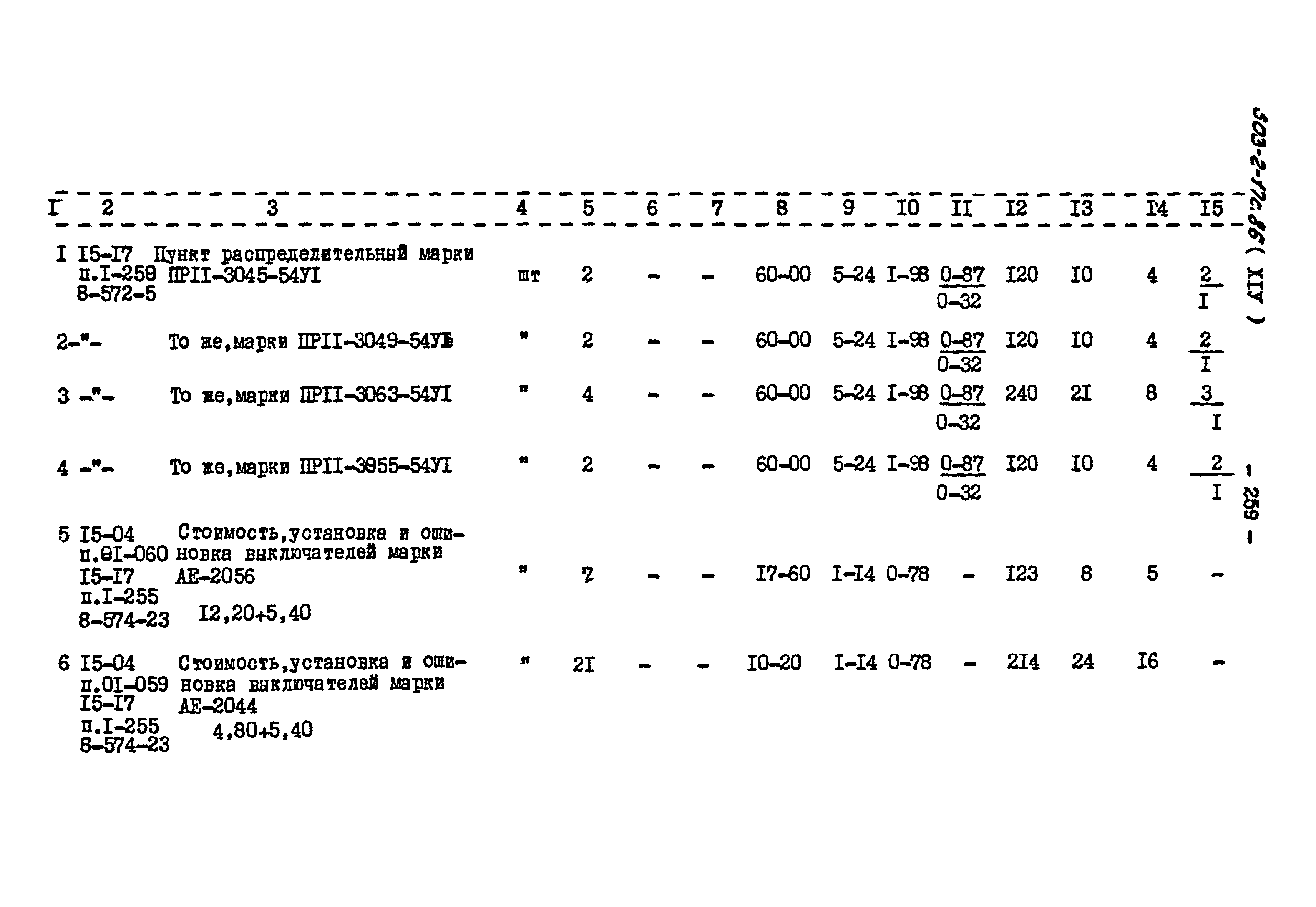 Типовой проект 503-2-17с.86