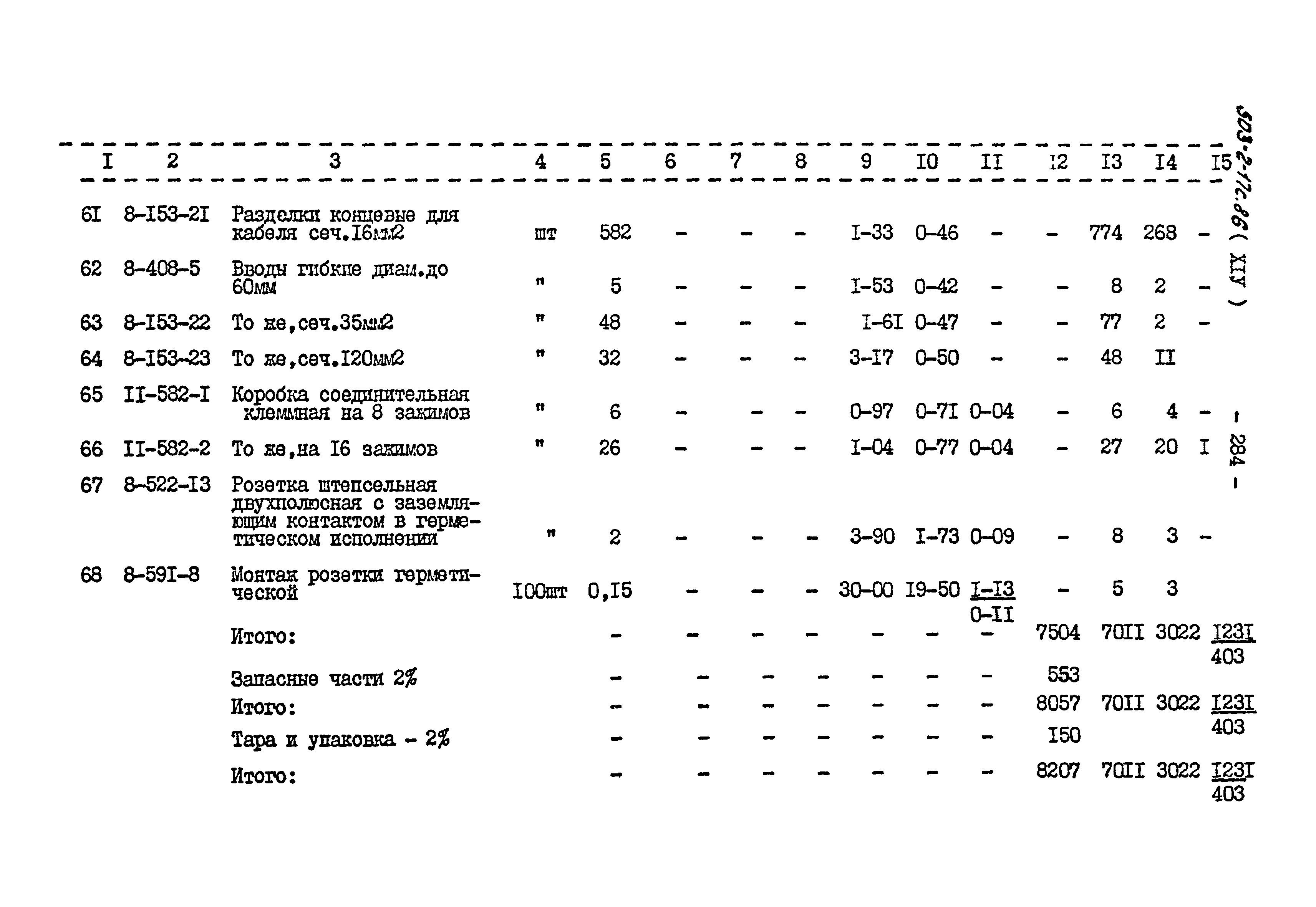 Типовой проект 503-2-17с.86