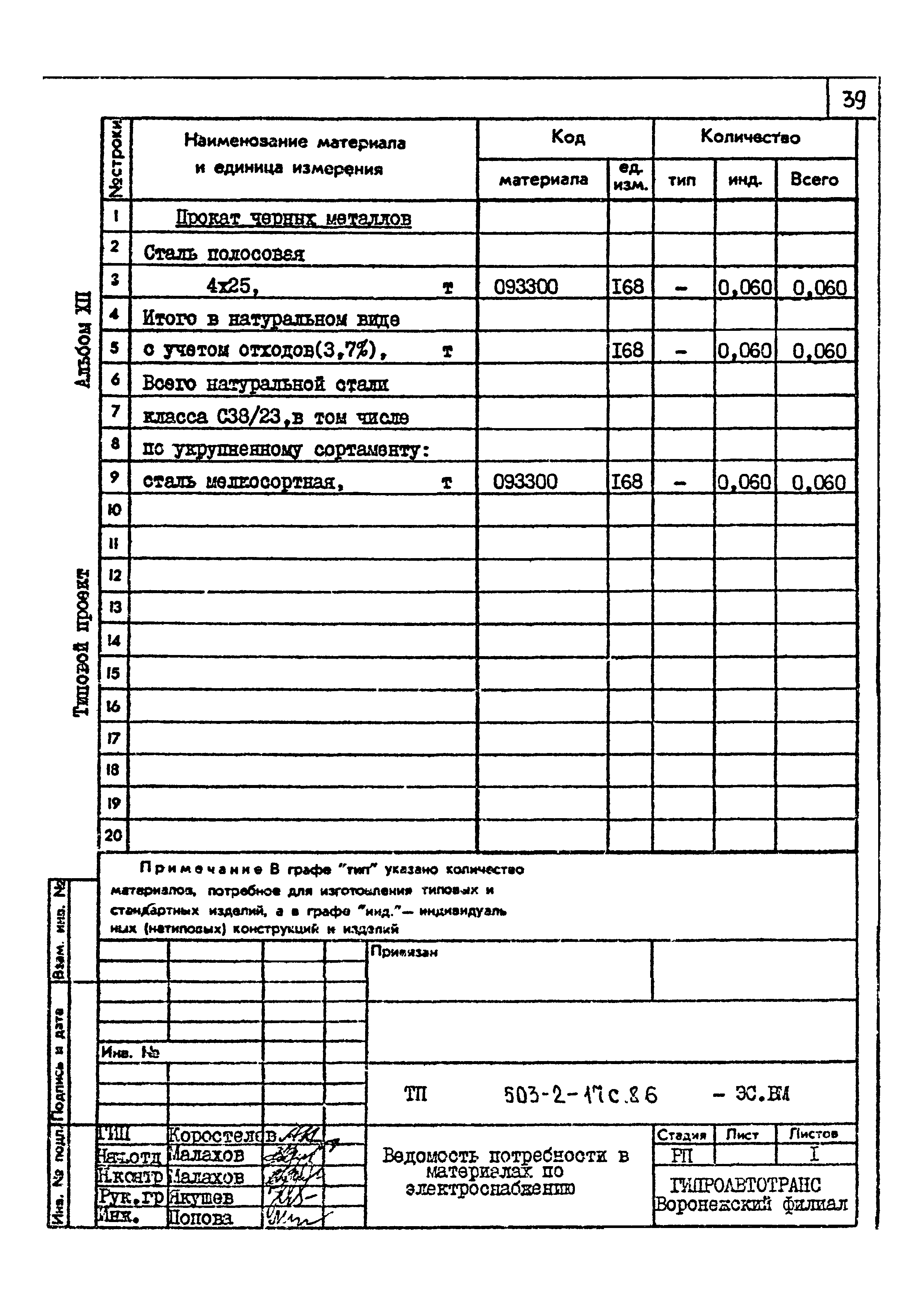 Типовой проект 503-2-17с.86