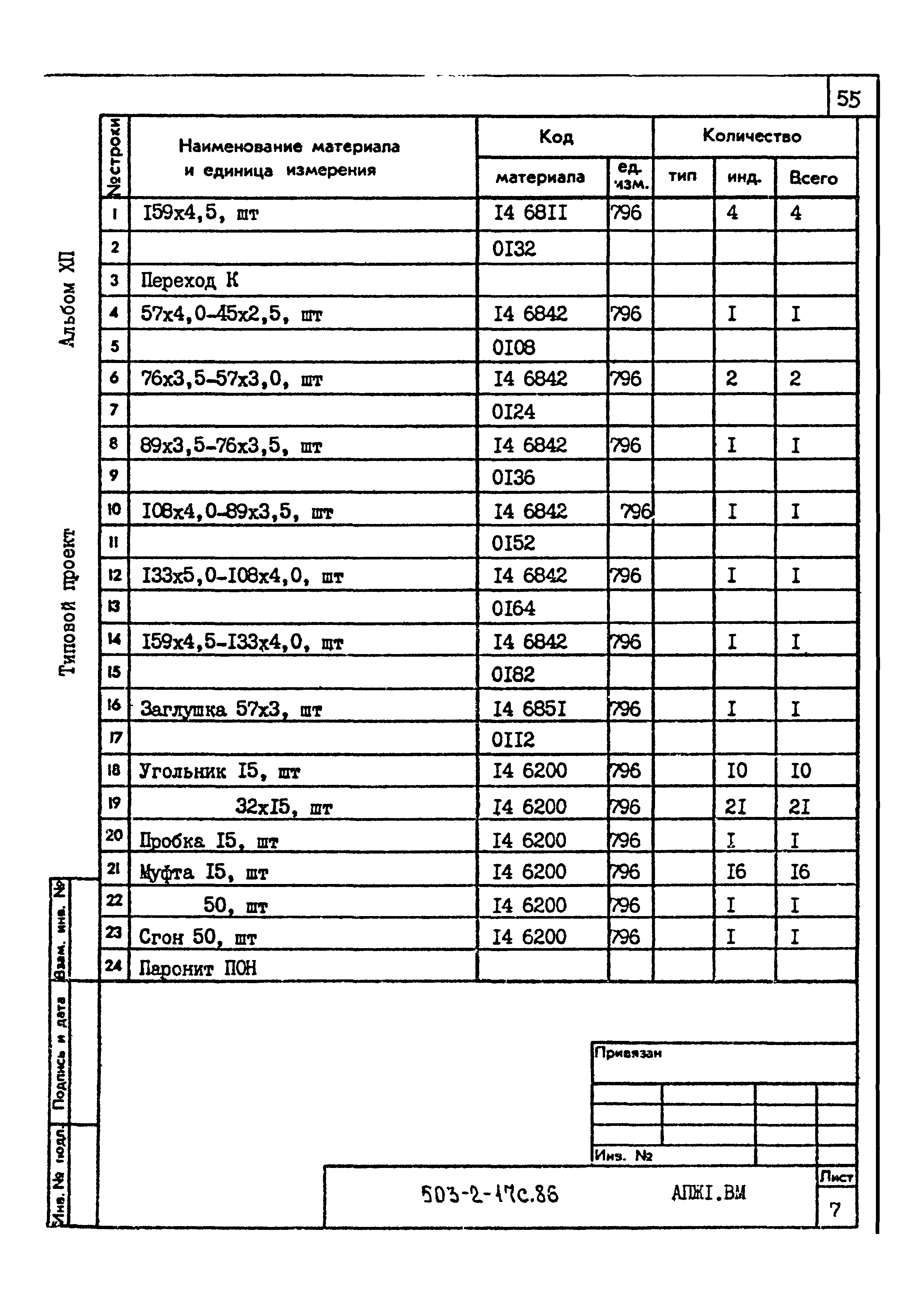 Типовой проект 503-2-17с.86