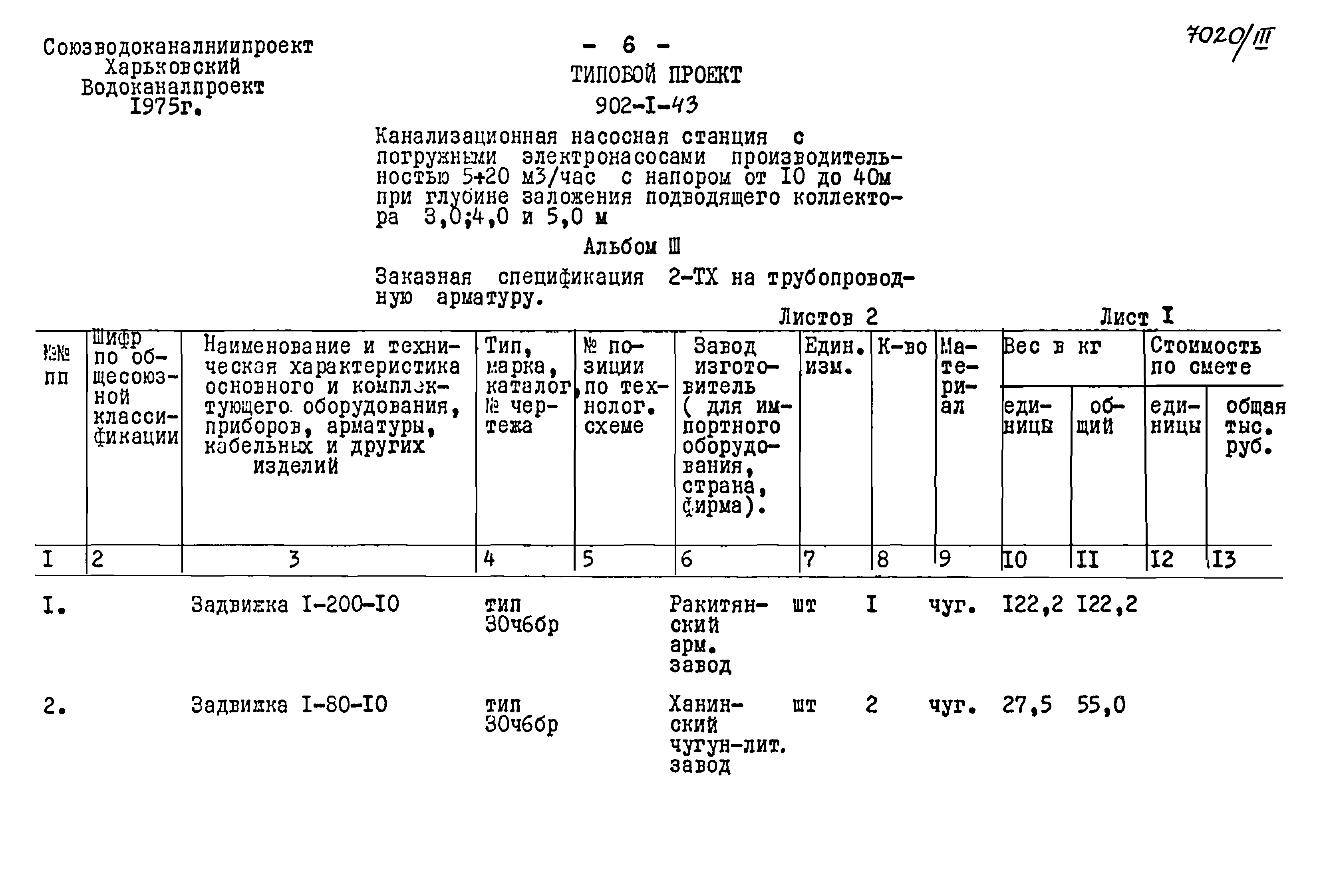 Типовой проект 902-1-43