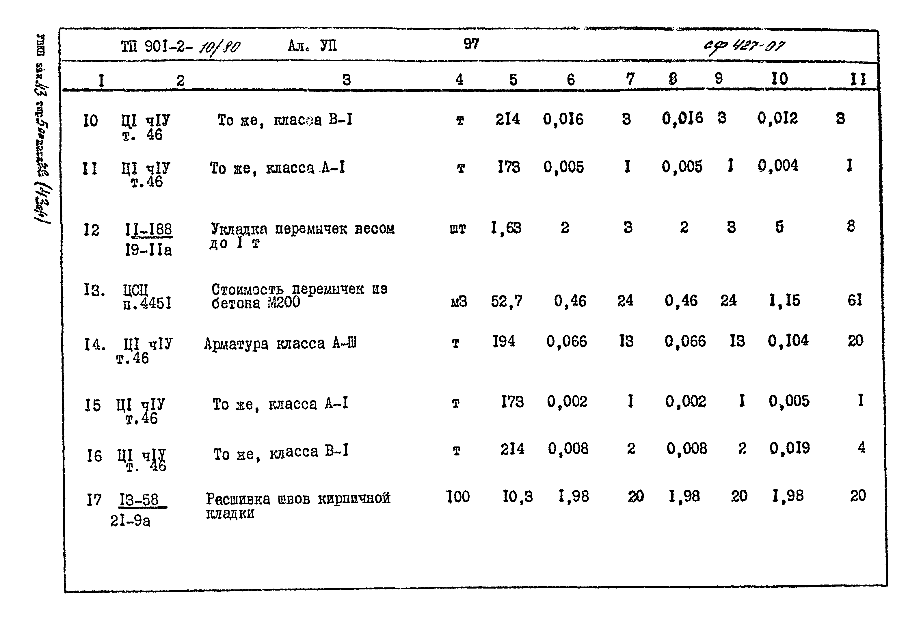 Типовой проект 901-2-10/80