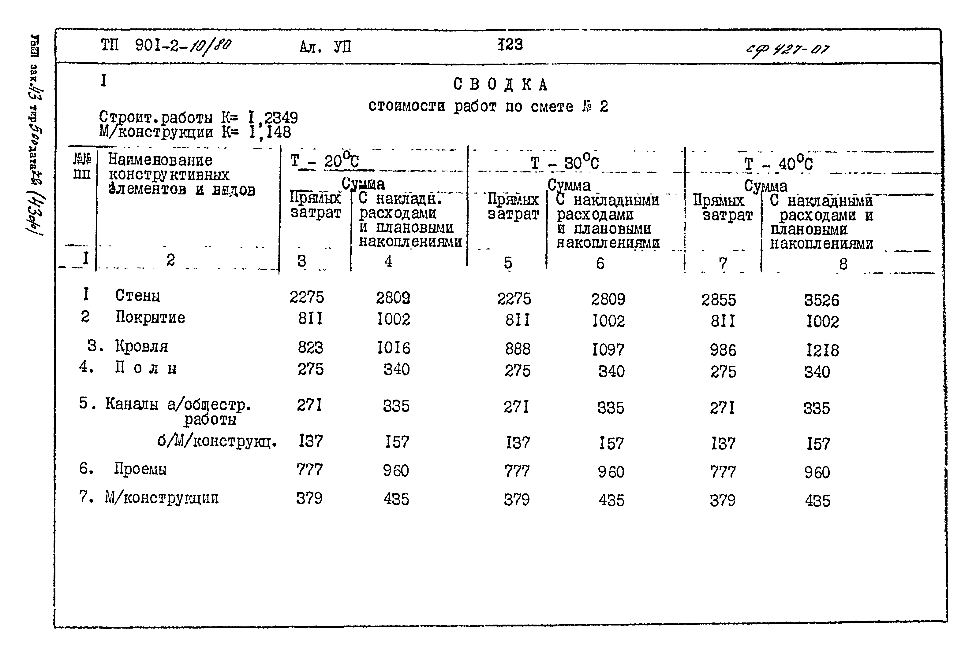 Типовой проект 901-2-10/80