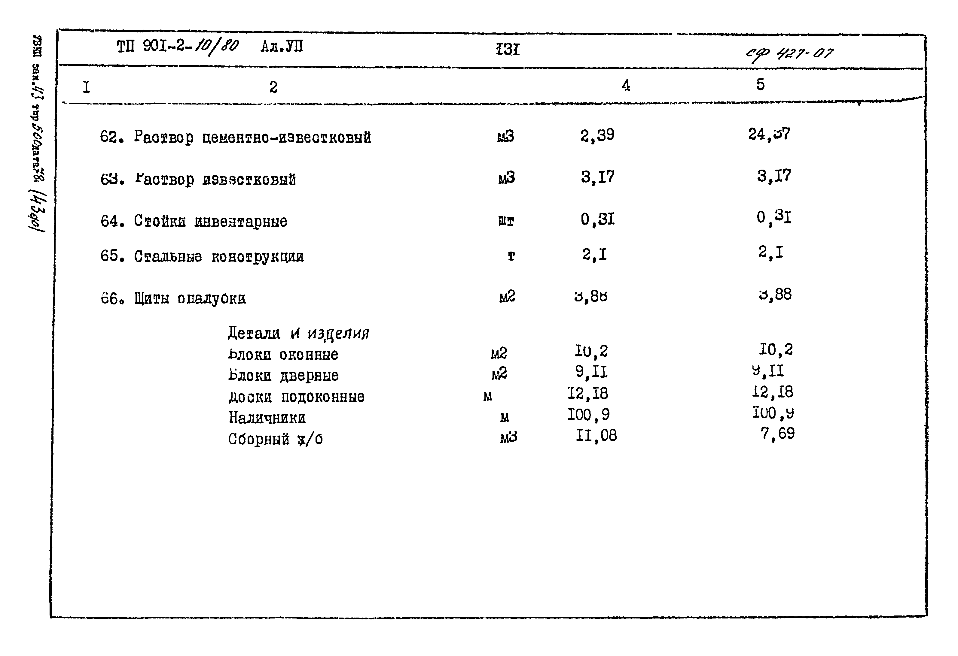 Типовой проект 901-2-10/80