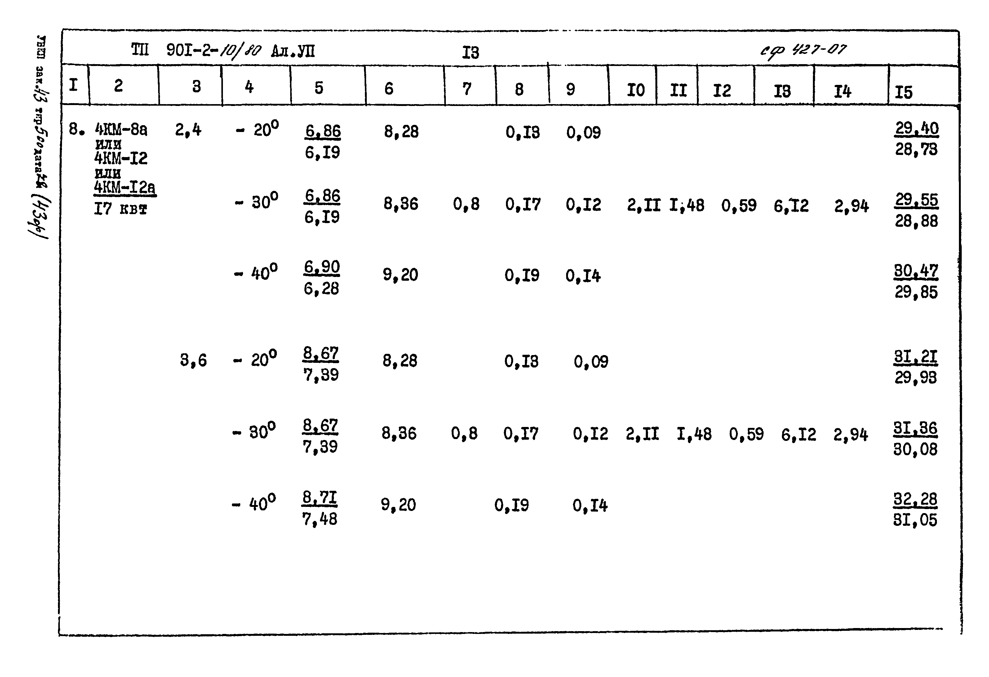 Типовой проект 901-2-10/80