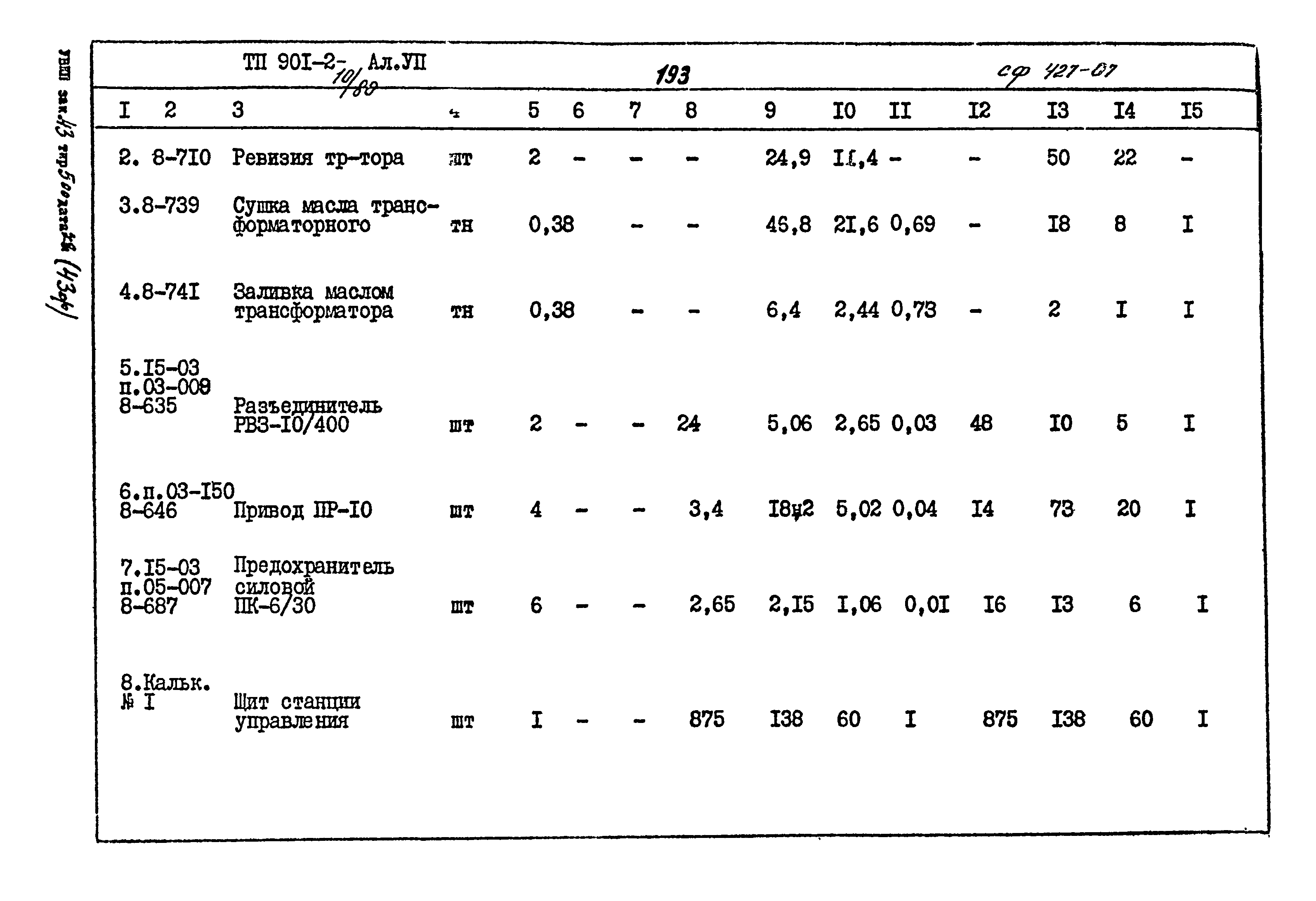 Типовой проект 901-2-10/80