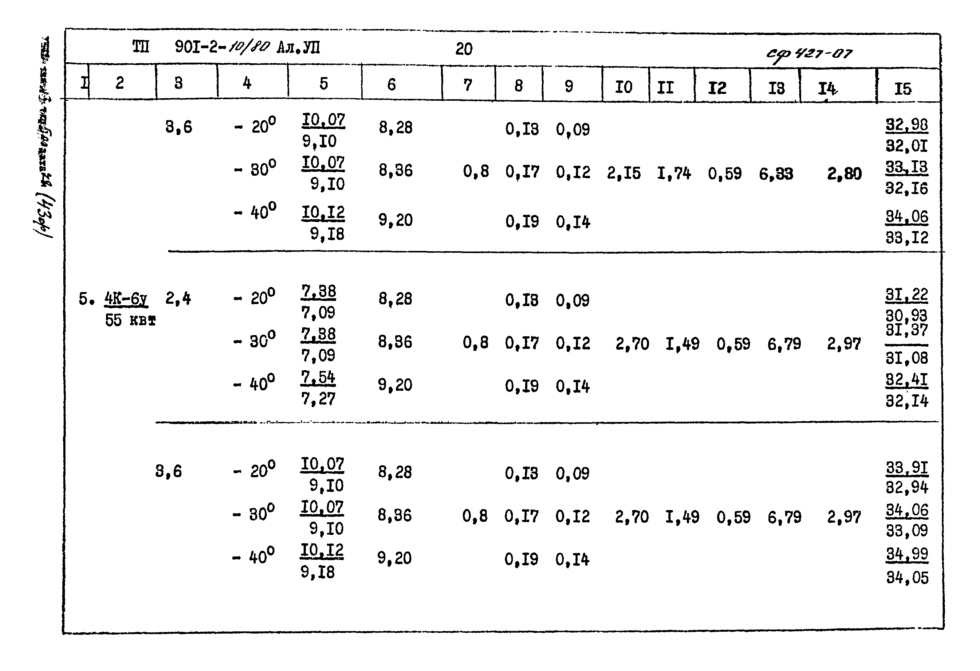 Типовой проект 901-2-10/80