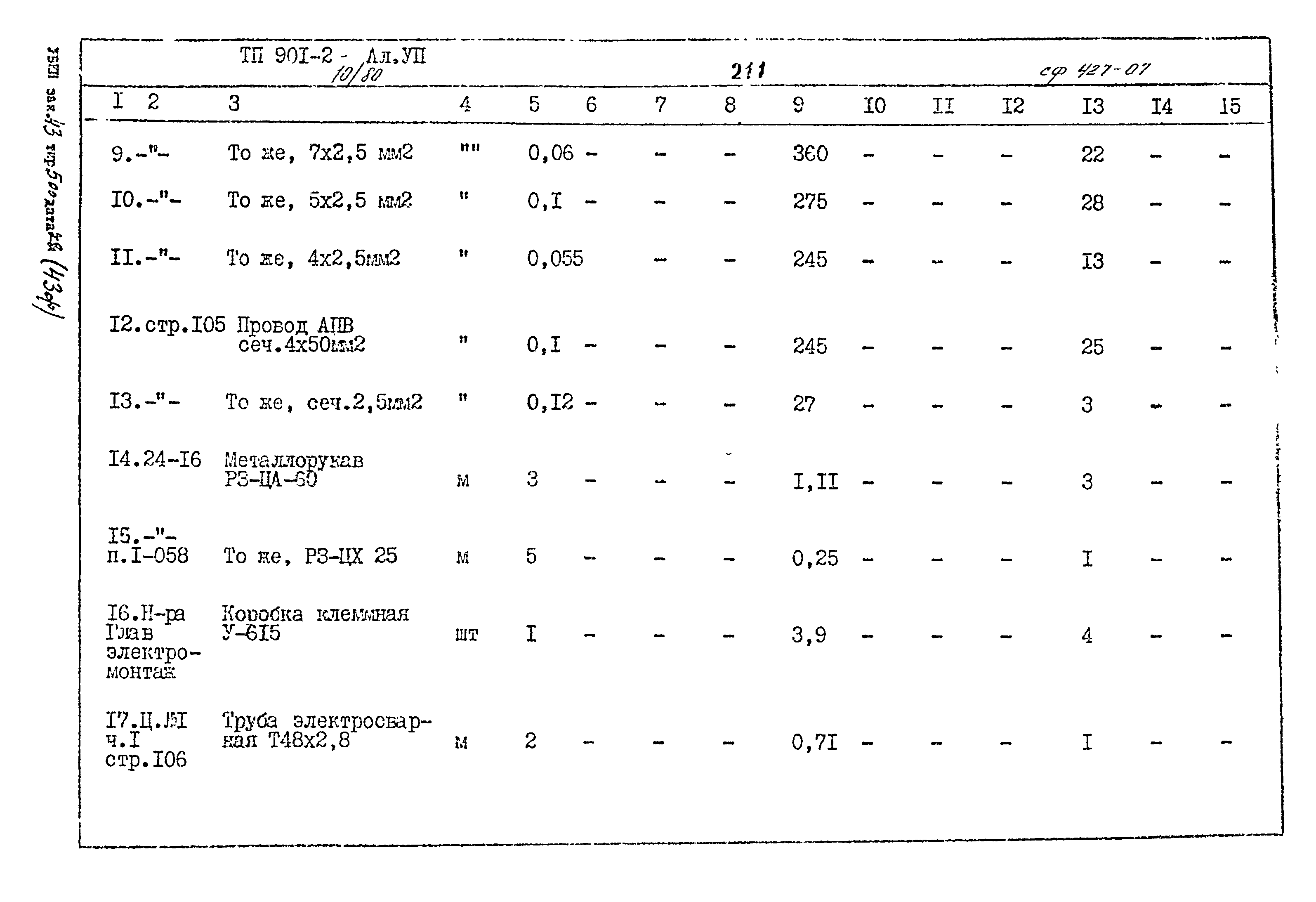 Типовой проект 901-2-10/80