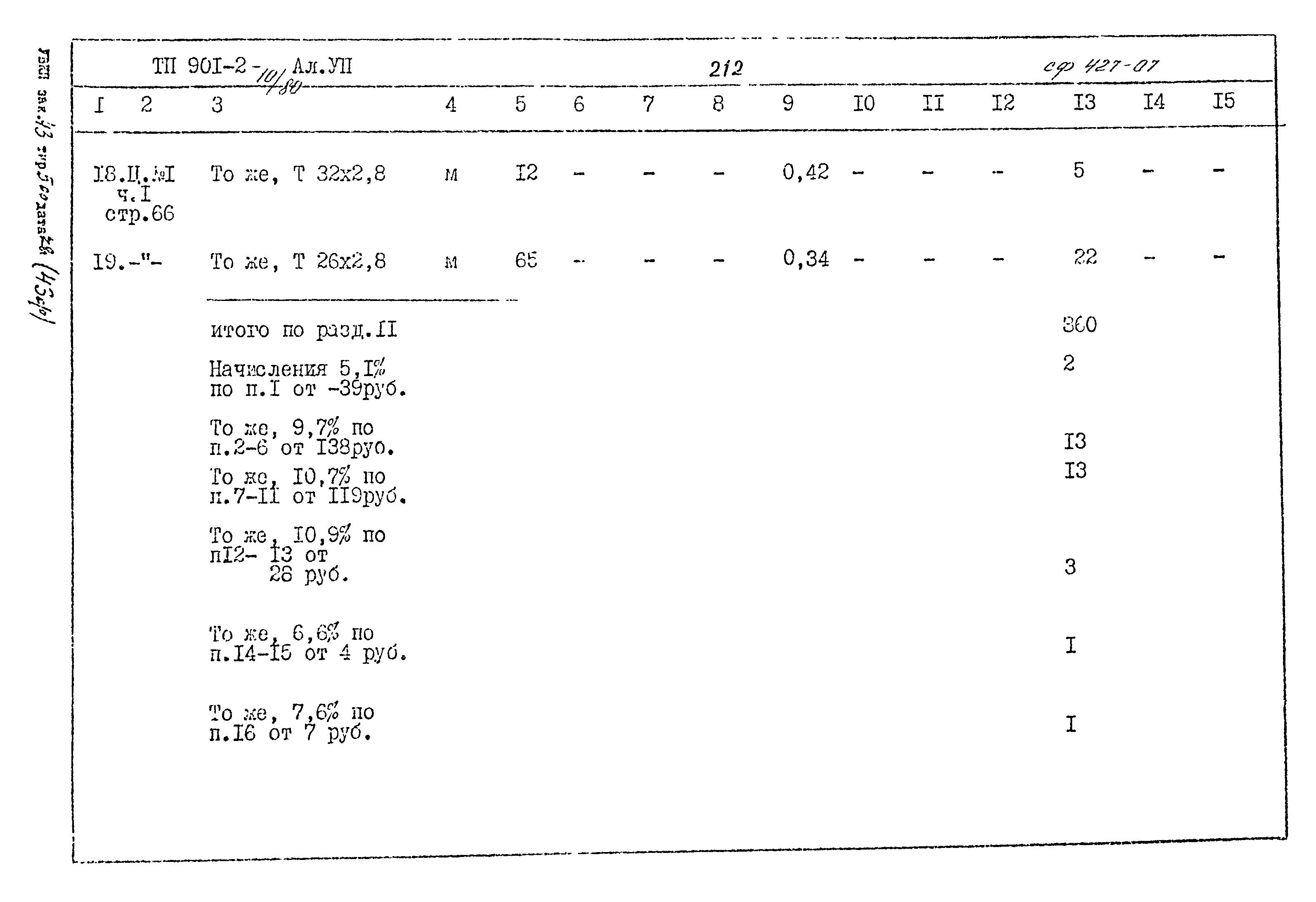 Типовой проект 901-2-10/80