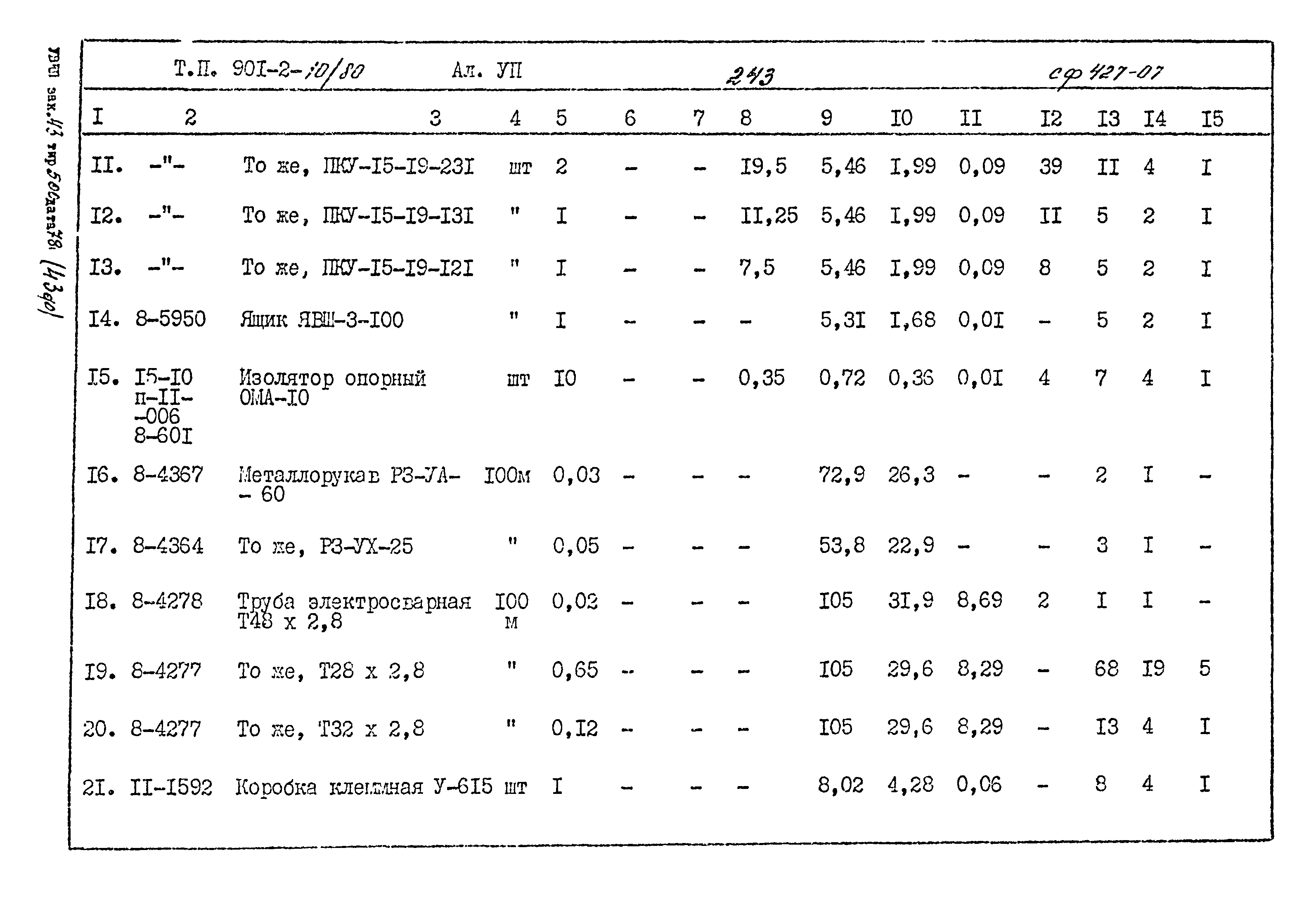 Типовой проект 901-2-10/80