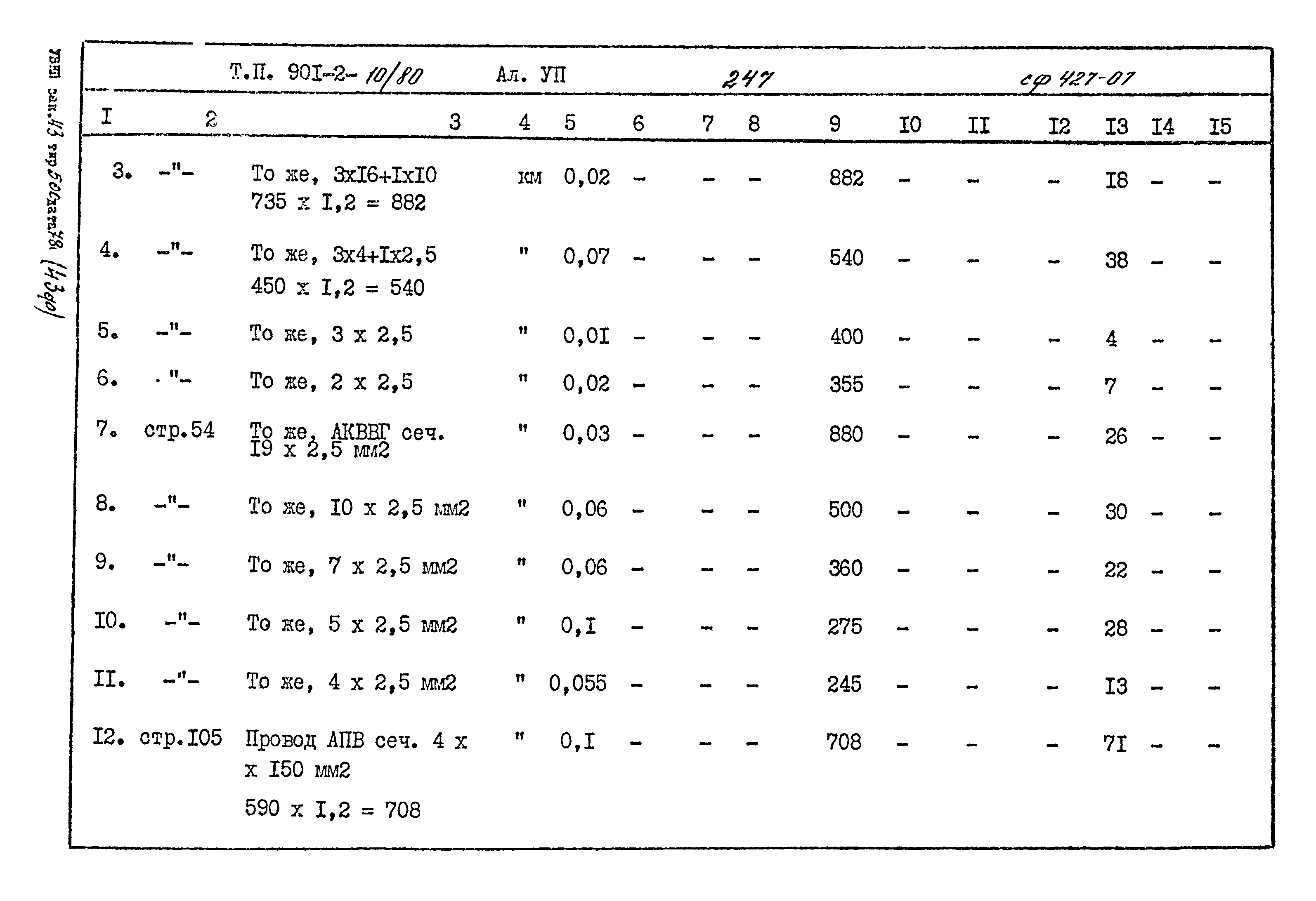 Типовой проект 901-2-10/80