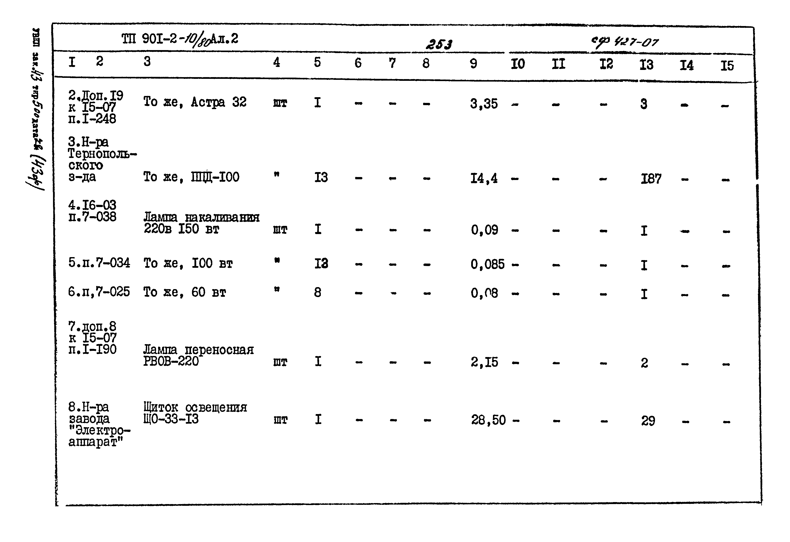 Типовой проект 901-2-10/80