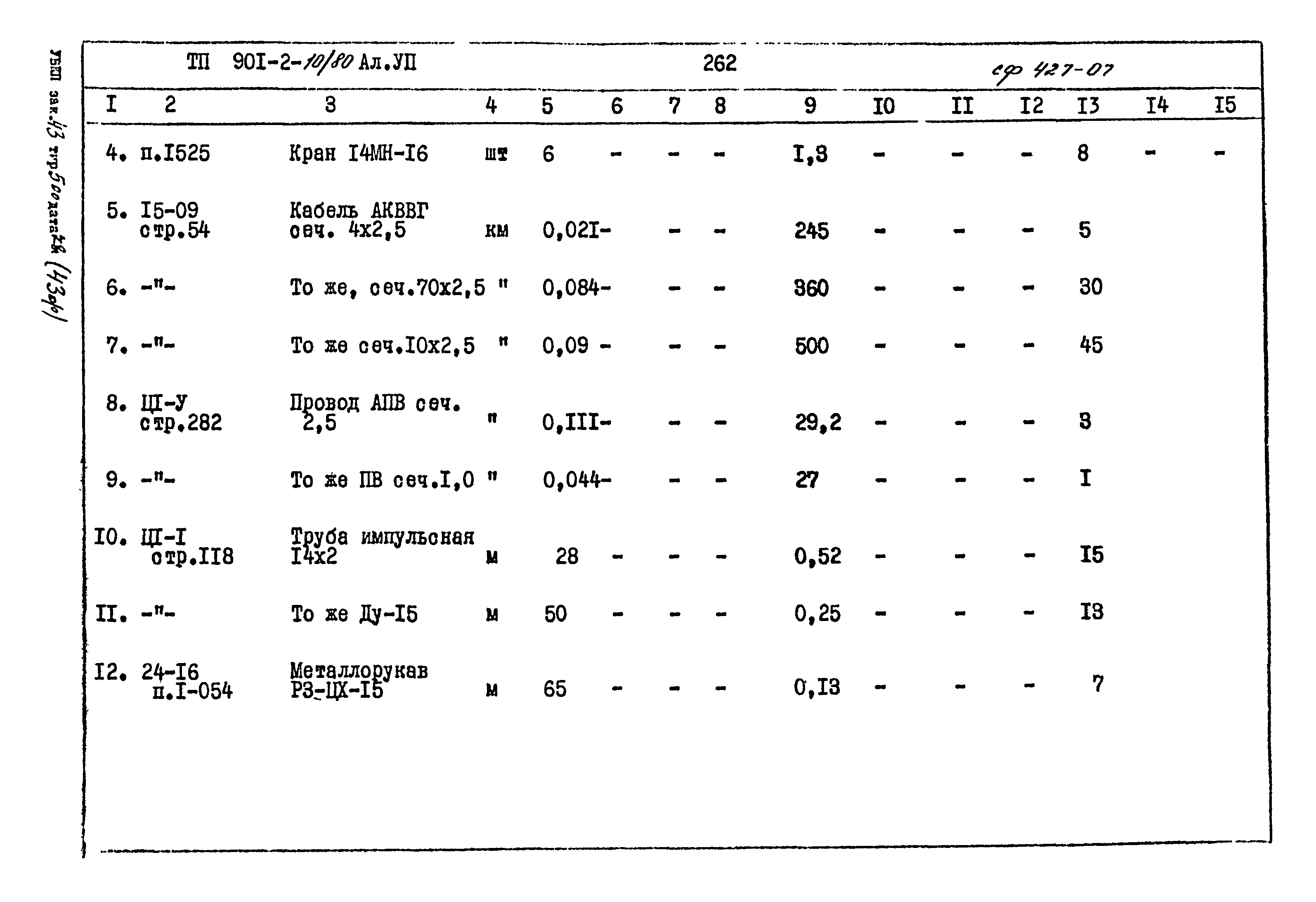 Типовой проект 901-2-10/80